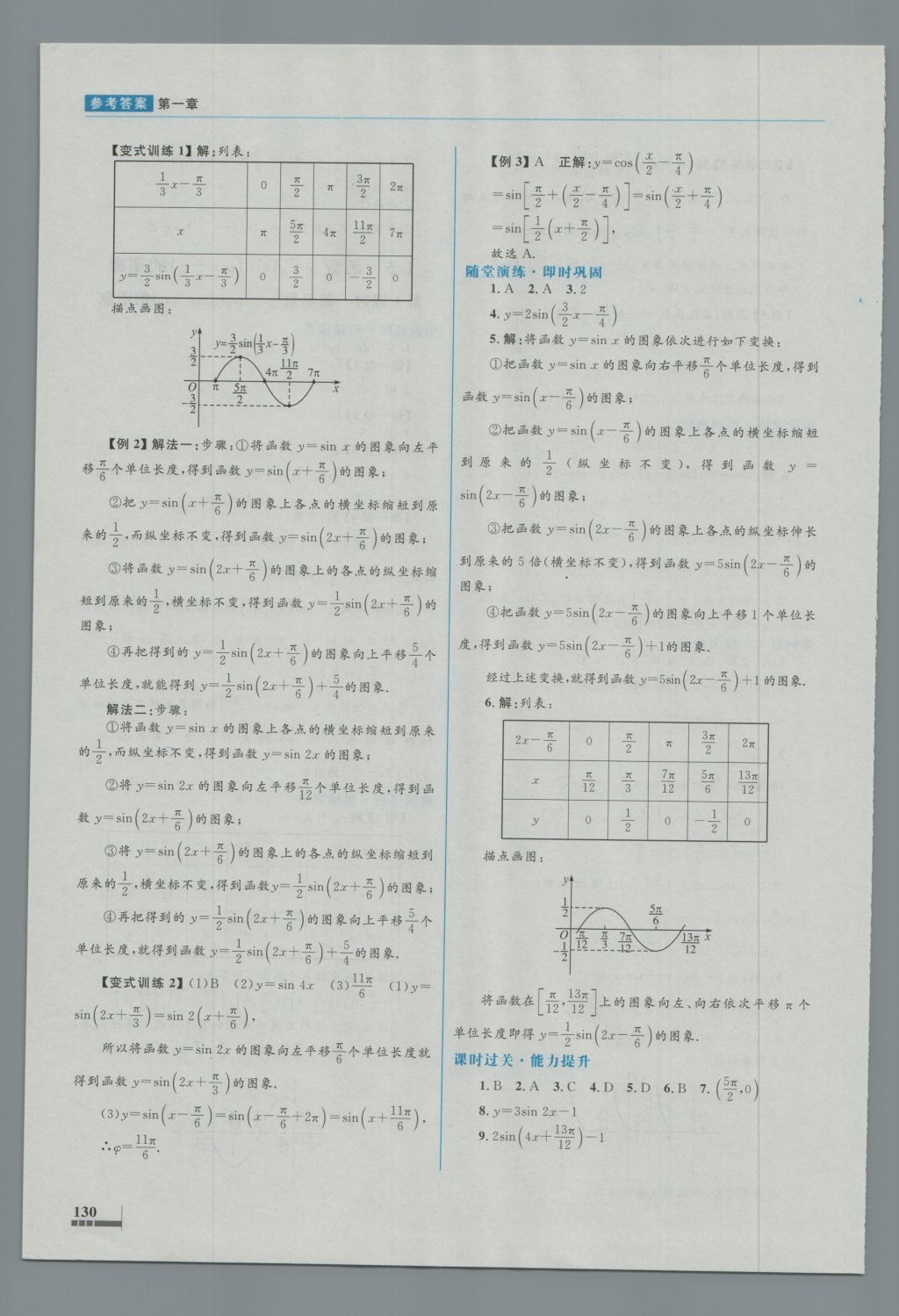 高中同步測控優(yōu)化設(shè)計數(shù)學必修4人教A版 參考答案第13頁