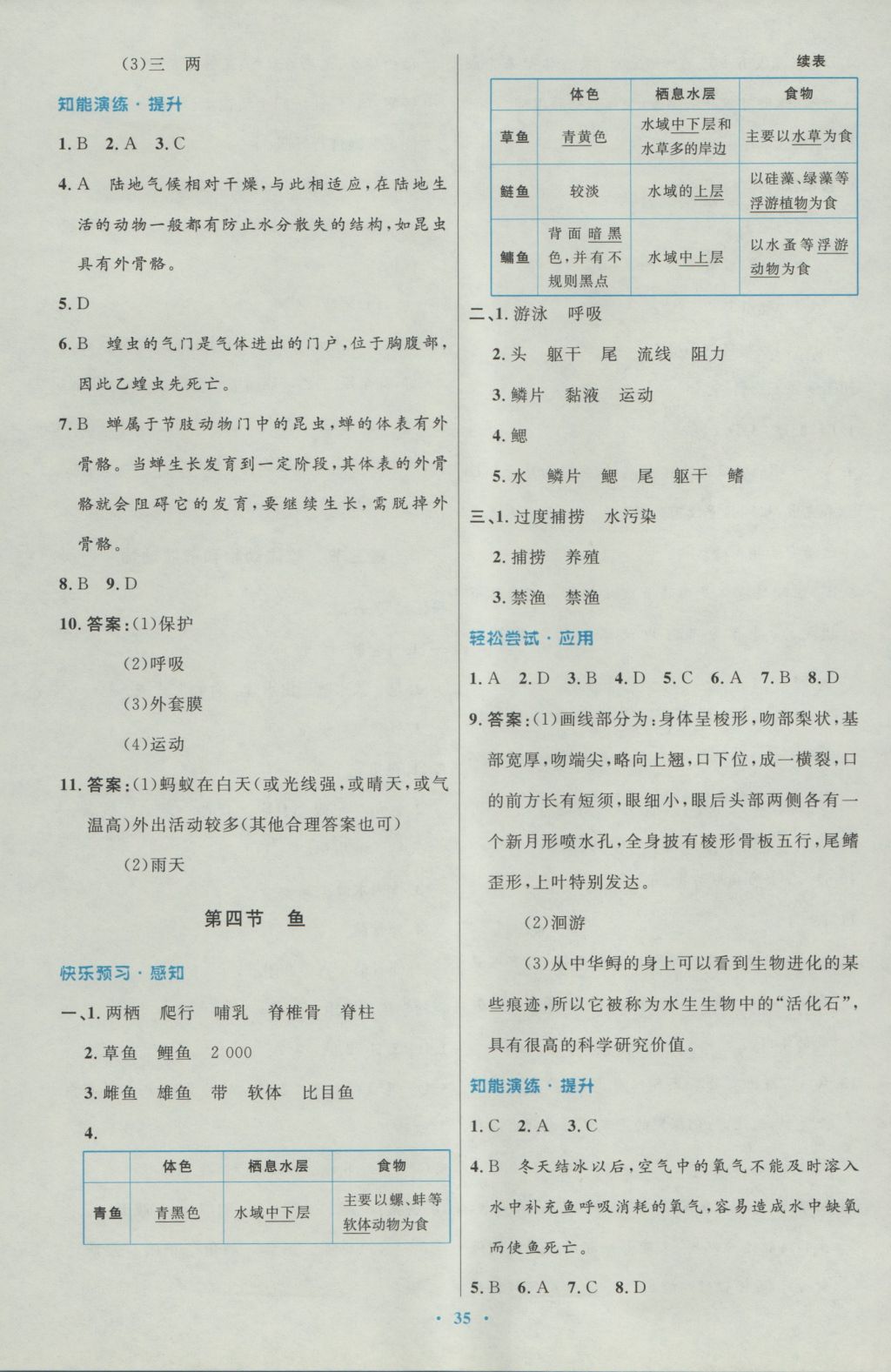 2016年初中同步测控优化设计八年级生物学上册人教版 参考答案第3页