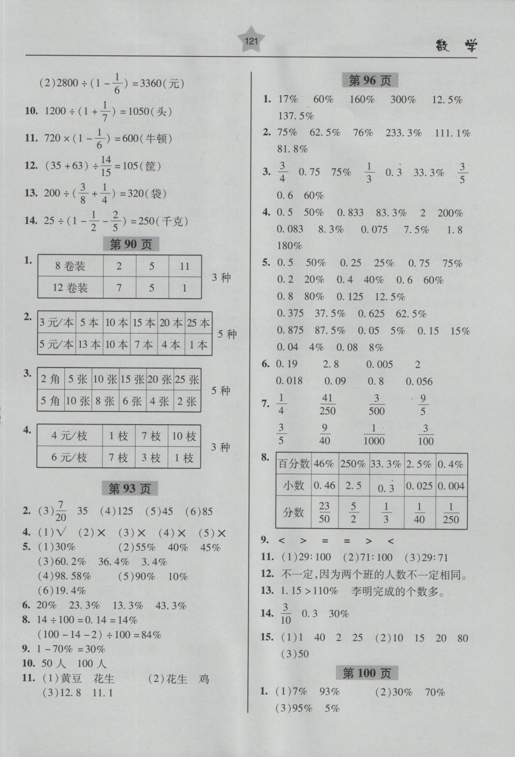 2016年金博士一點(diǎn)全通六年級數(shù)學(xué)上冊青島版 參考答案第7頁