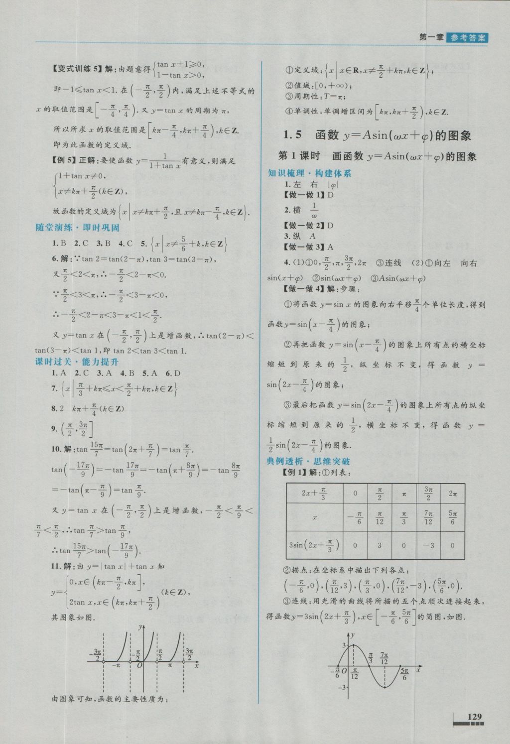 高中同步測(cè)控優(yōu)化設(shè)計(jì)數(shù)學(xué)必修4人教A版 參考答案第12頁(yè)