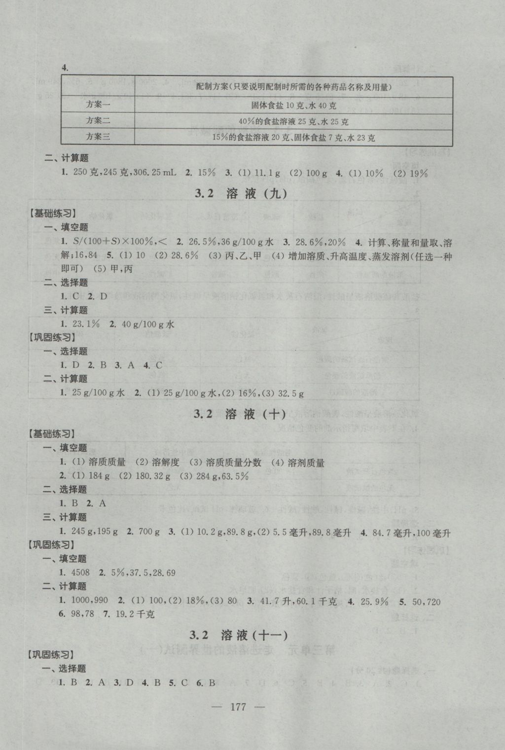 2016年優(yōu)化作業(yè)九年級化學(xué)上冊上?？茖W(xué)技術(shù)文獻出版社 參考答案第24頁