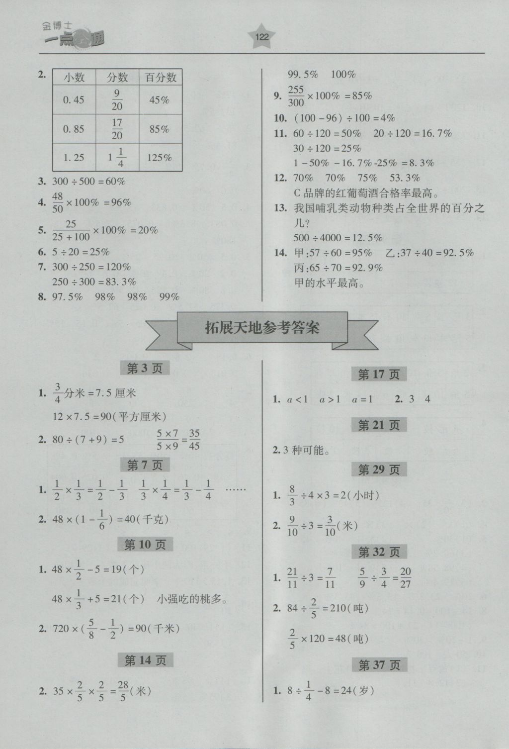 2016年金博士一點全通六年級數(shù)學(xué)上冊青島版 參考答案第8頁