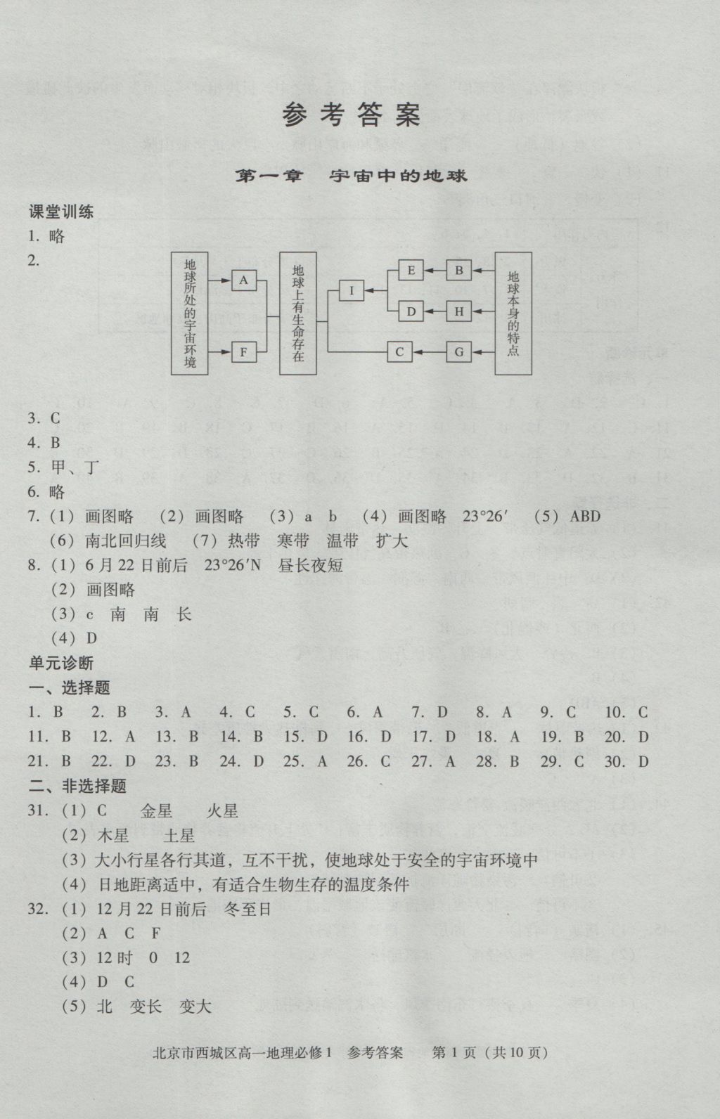 學習探究診斷地理必修1 參考答案第1頁