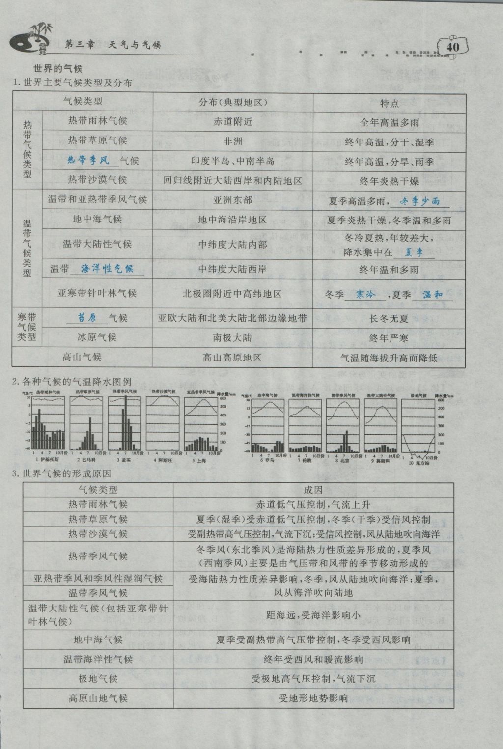 2016年351高效课堂导学案七年级地理上册人教版 第三章 天气与气候第80页