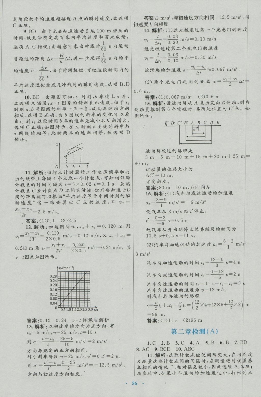 高中同步測控優(yōu)化設(shè)計物理必修1人教版 參考答案第24頁