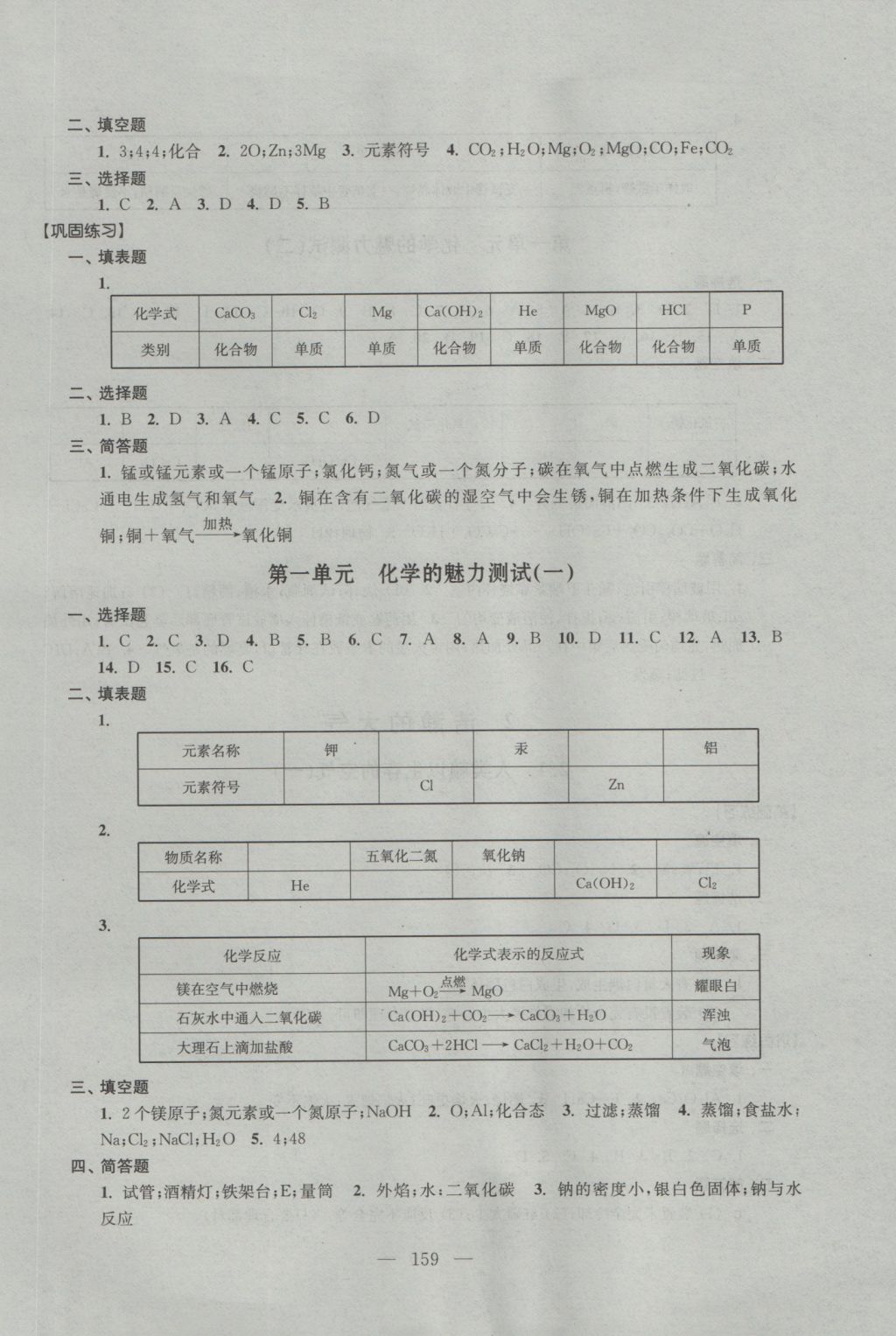 2016年優(yōu)化作業(yè)九年級(jí)化學(xué)上冊(cè)上?？茖W(xué)技術(shù)文獻(xiàn)出版社 參考答案第6頁(yè)