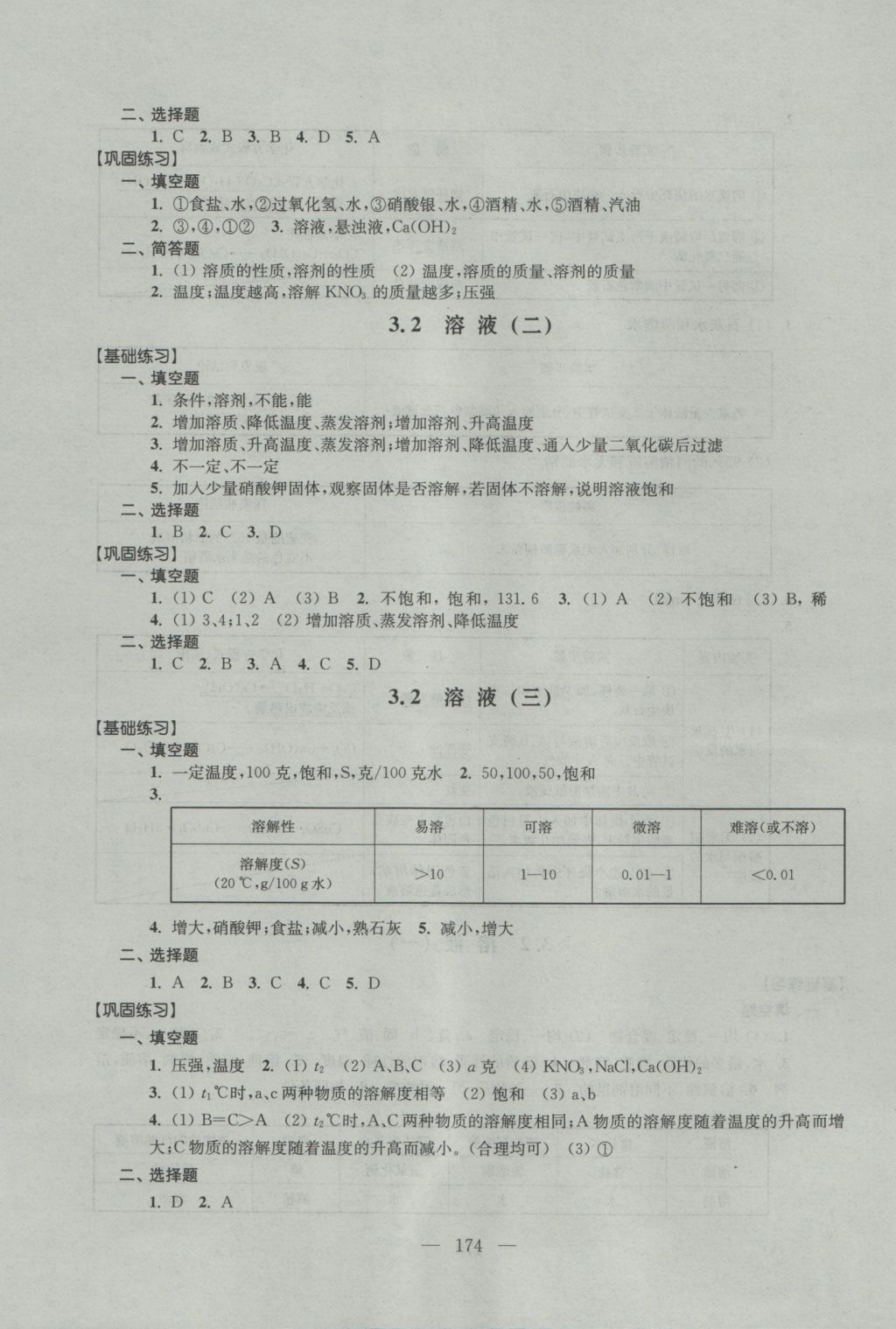 2016年優(yōu)化作業(yè)九年級化學(xué)上冊上?？茖W(xué)技術(shù)文獻(xiàn)出版社 參考答案第21頁