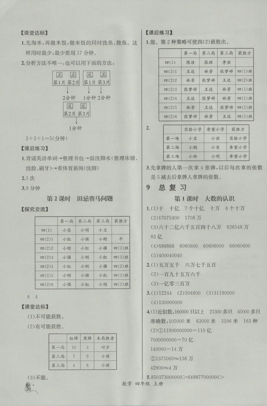 2016年同步导学案课时练四年级数学上册人教版河北专版 参考答案第16页