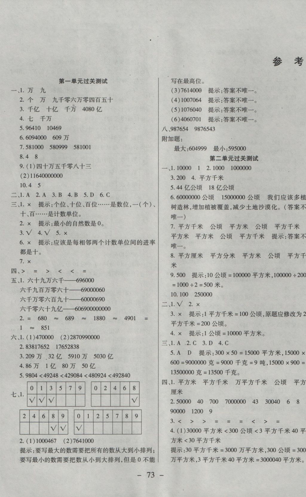 2016年期末冲刺100分全程密卷四年级数学上册人教版 参考答案第1页