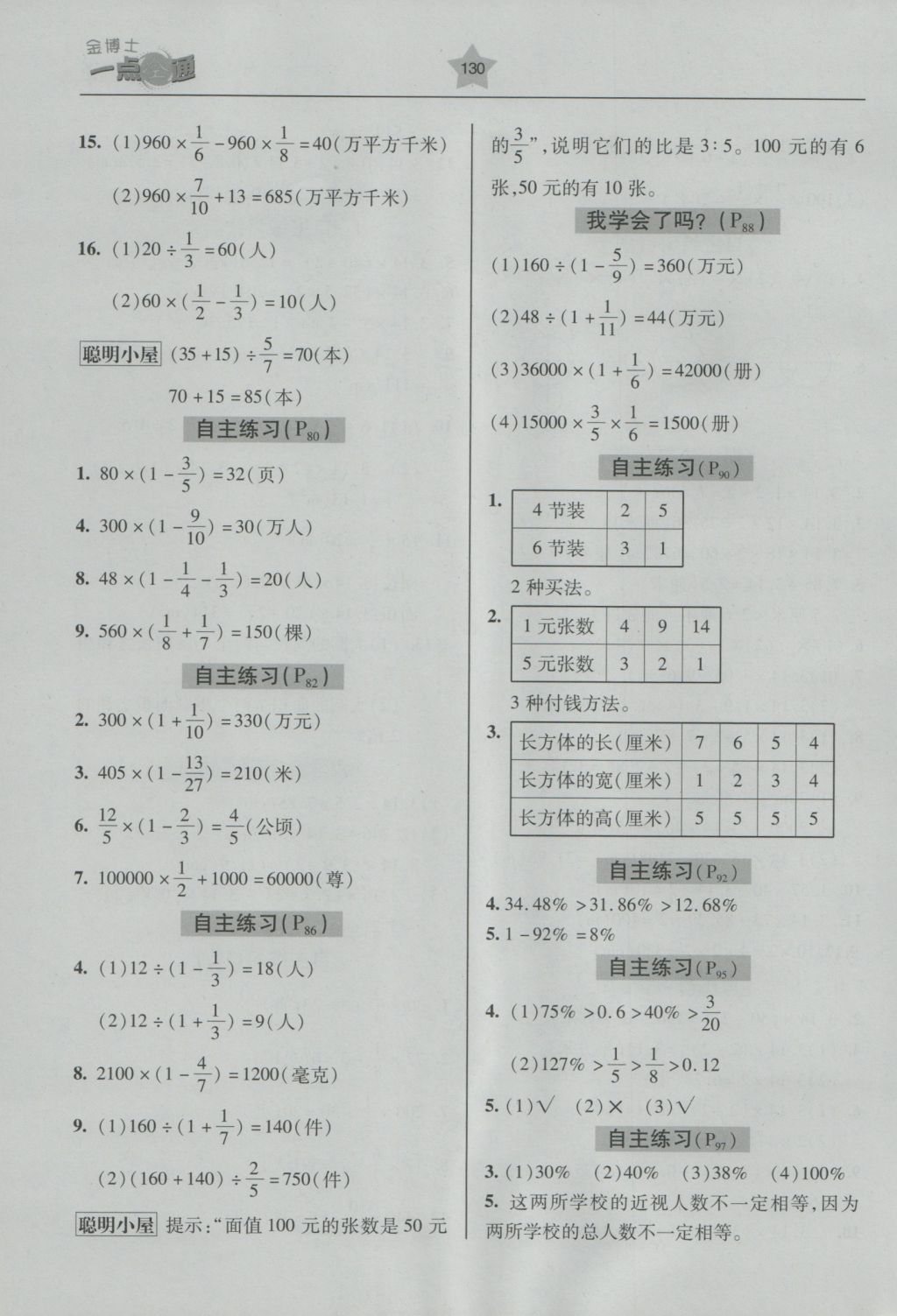 2016年金博士一點(diǎn)全通六年級(jí)數(shù)學(xué)上冊(cè)青島版 參考答案第16頁(yè)