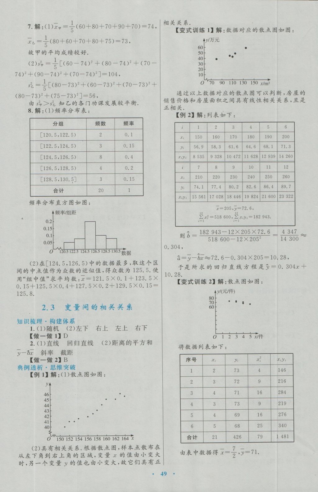 2017年高中同步测控优化设计数学必修3人教A版 参考答案第21页