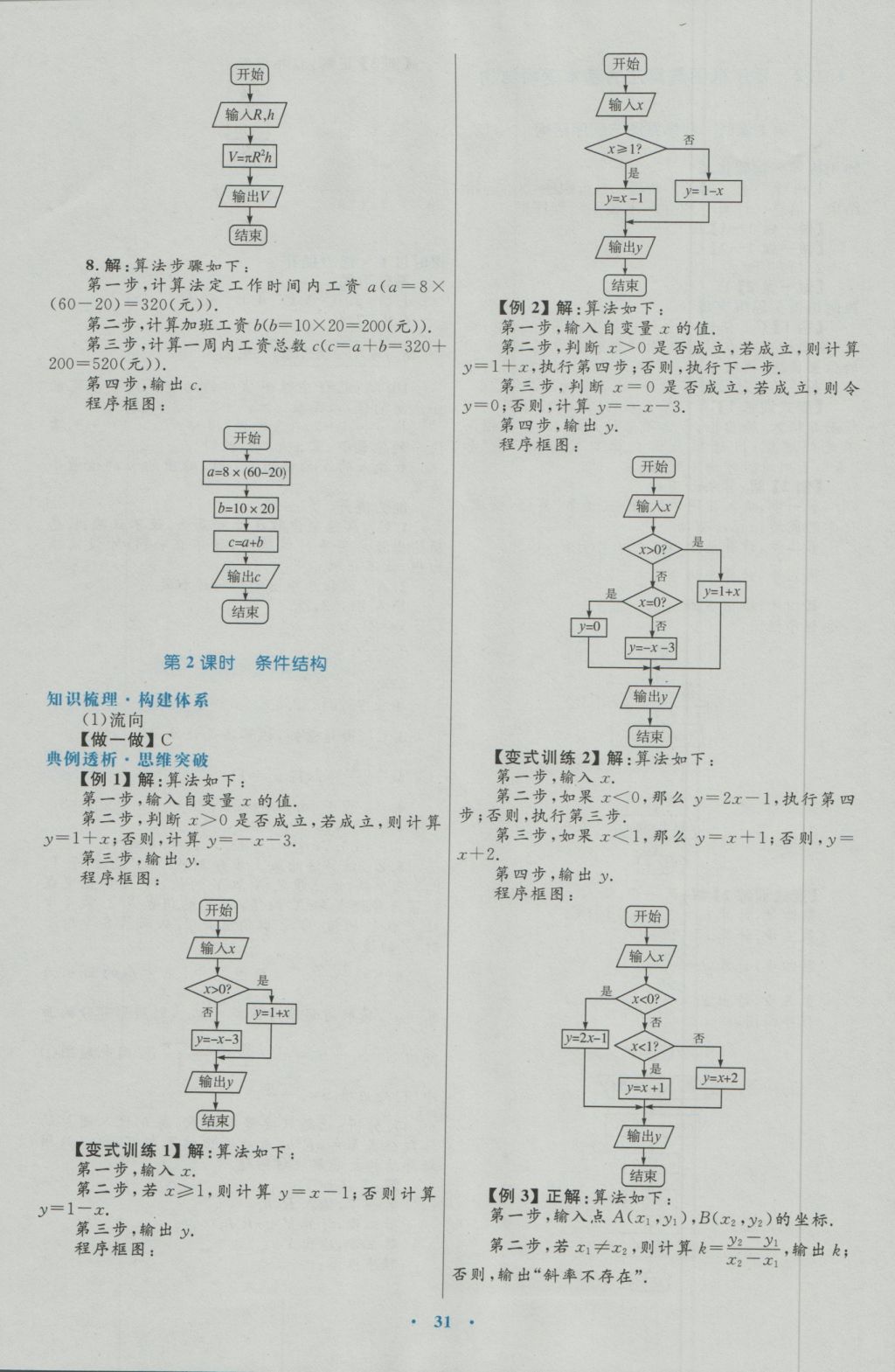 2017年高中同步測控優(yōu)化設(shè)計數(shù)學(xué)必修3人教A版 參考答案第3頁