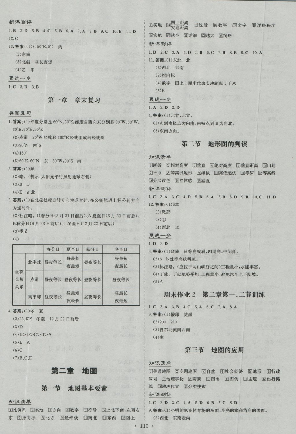 2016年練案課時(shí)作業(yè)本七年級地理上冊商務(wù)星球版 參考答案第2頁