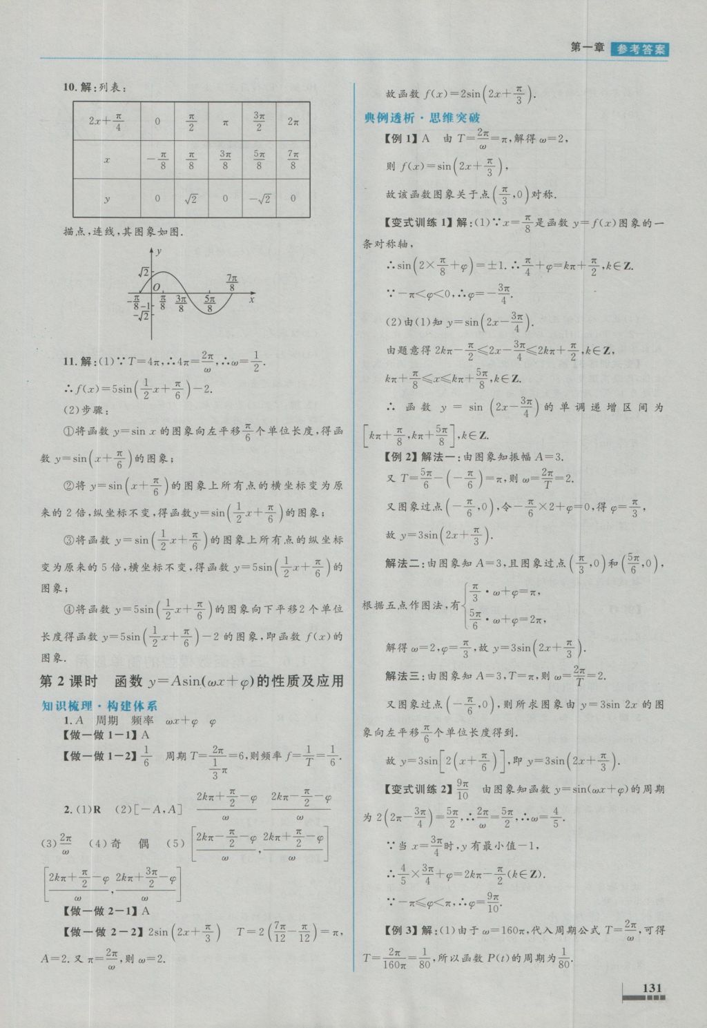 高中同步測控優(yōu)化設(shè)計(jì)數(shù)學(xué)必修4人教A版 參考答案第14頁