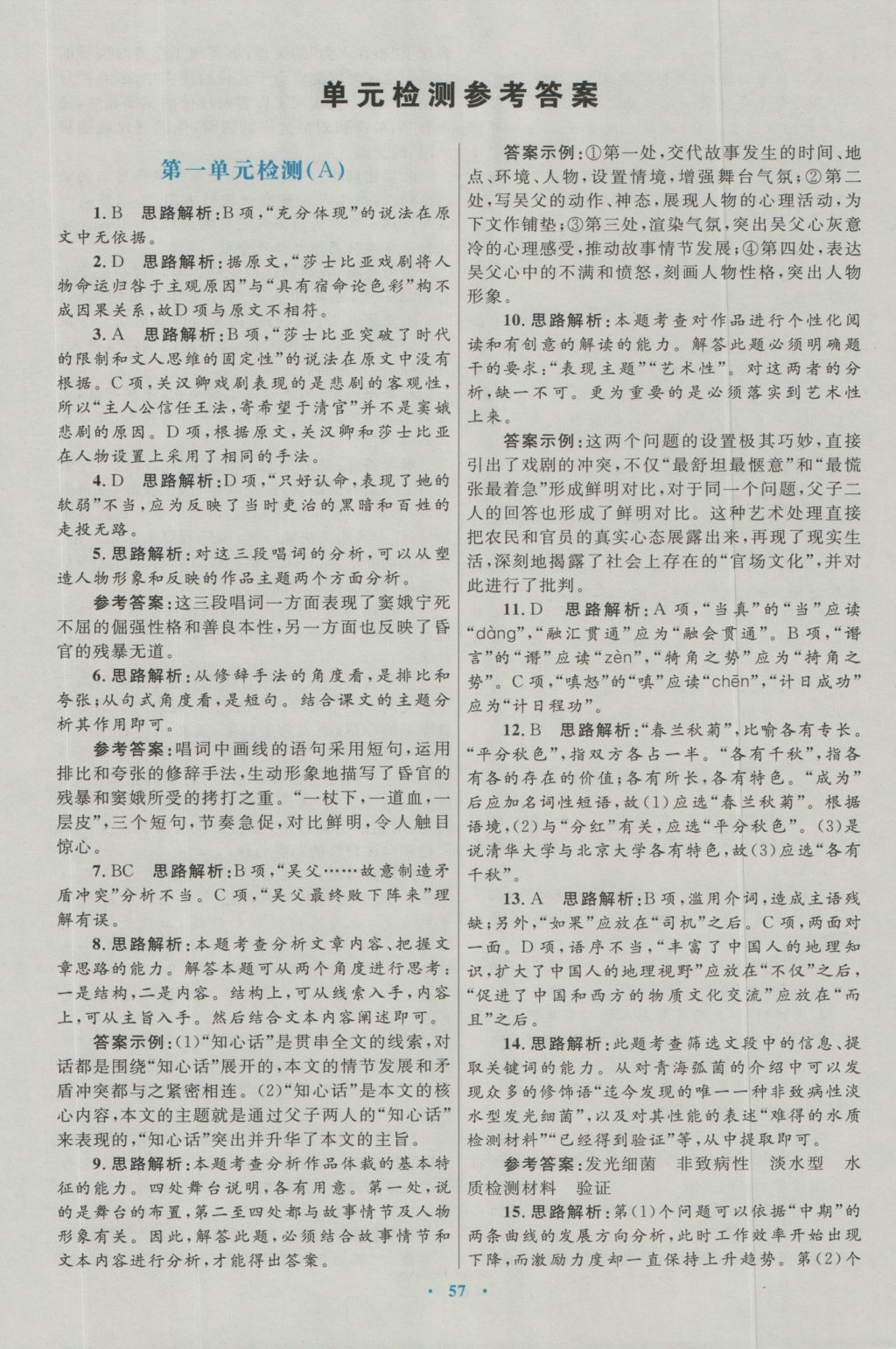 高中同步測(cè)控優(yōu)化設(shè)計(jì)語(yǔ)文必修4人教版 參考答案第17頁(yè)