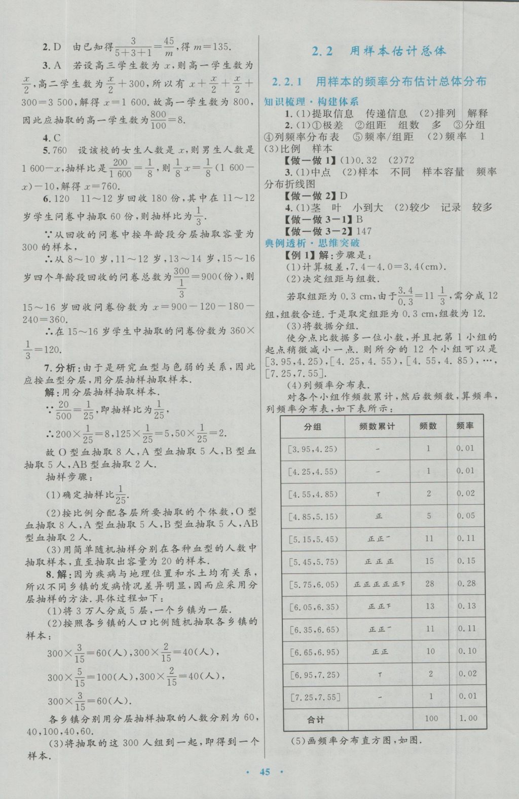 2017年高中同步测控优化设计数学必修3人教A版 参考答案第17页