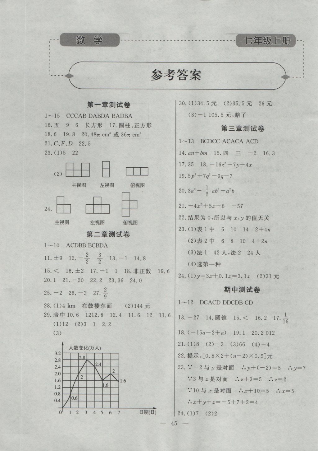 2016年初中知识与能力测试卷七年级数学上册 参考答案第1页