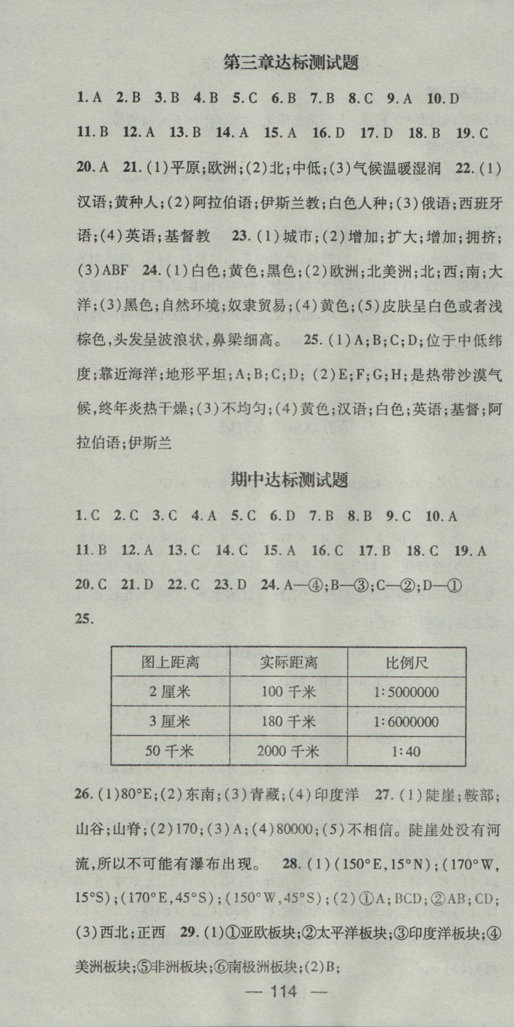 2016年名師測(cè)控七年級(jí)地理上冊(cè)湘教版 參考答案第10頁