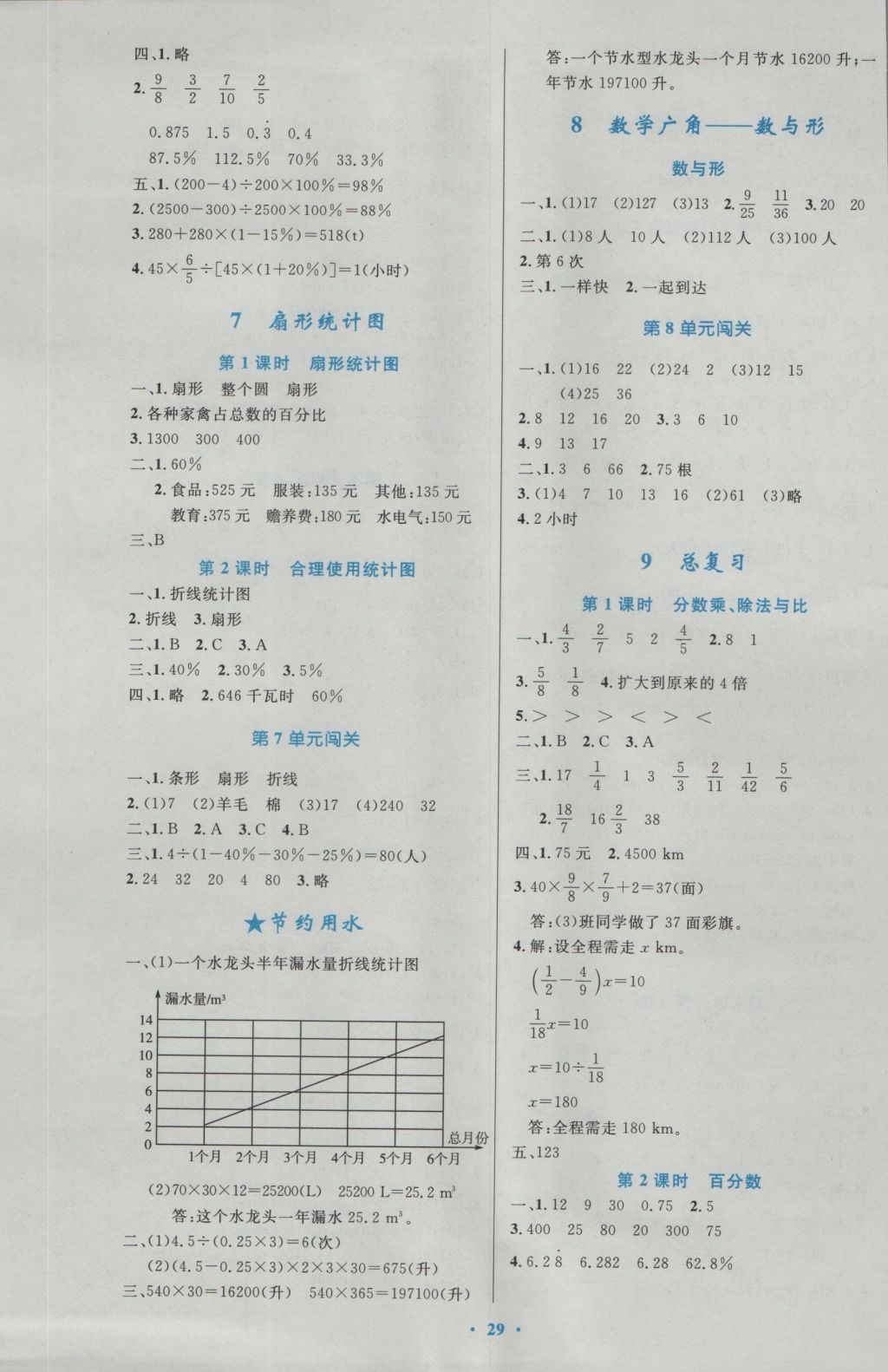 2016年小學(xué)同步測控優(yōu)化設(shè)計(jì)六年級數(shù)學(xué)上冊人教版 參考答案第9頁