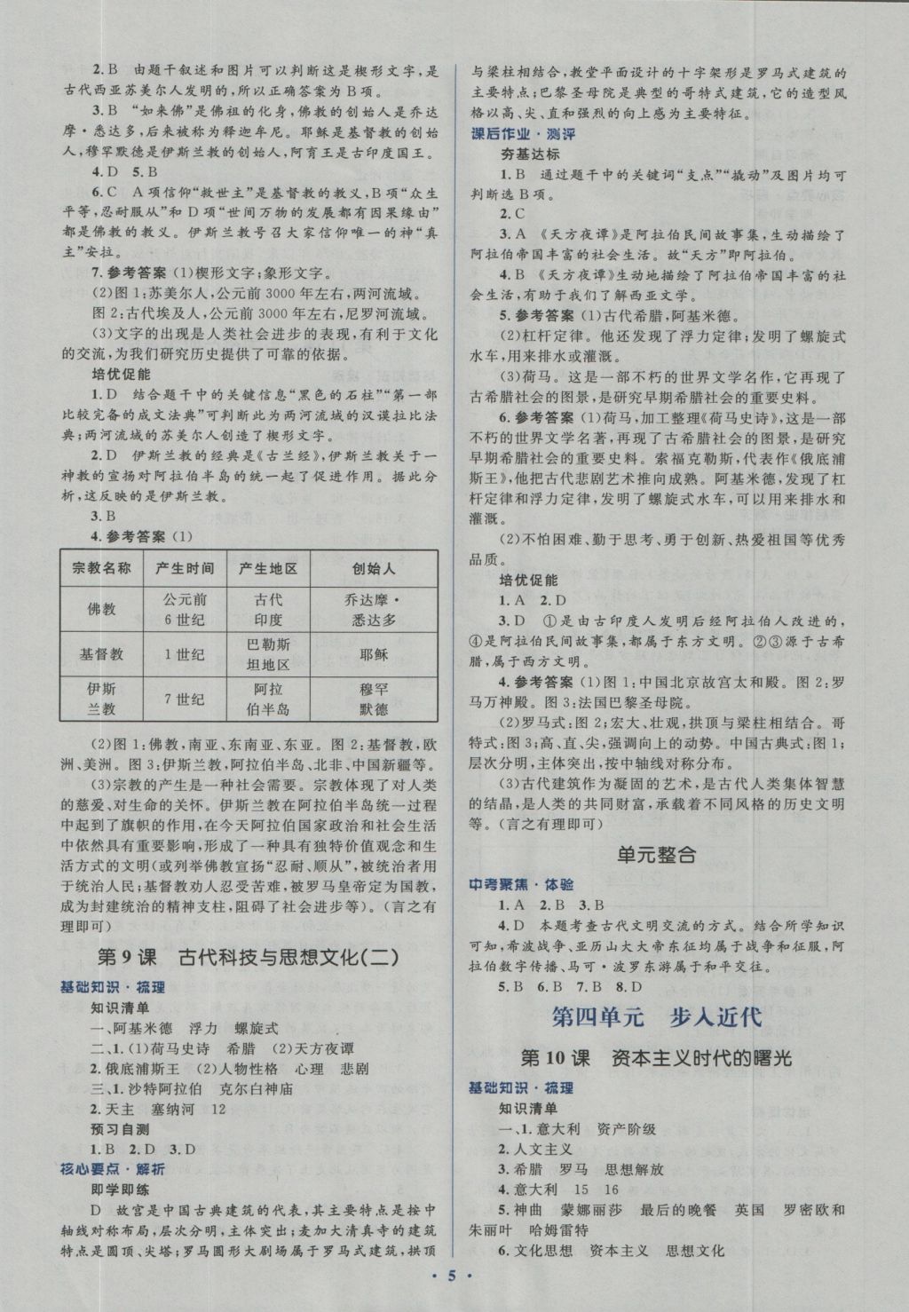 2016年人教金学典同步解析与测评学考练九年级历史上册人教版 参考答案第7页