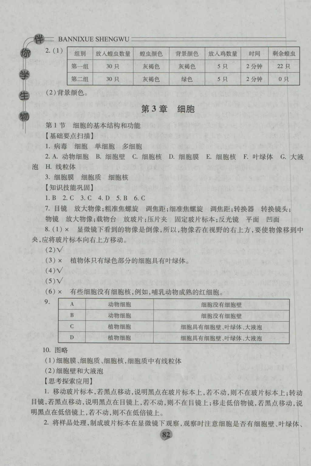 2016年伴你学七年级生物上册北师大版重庆专版北京师范大学出版社 参考答案第4页