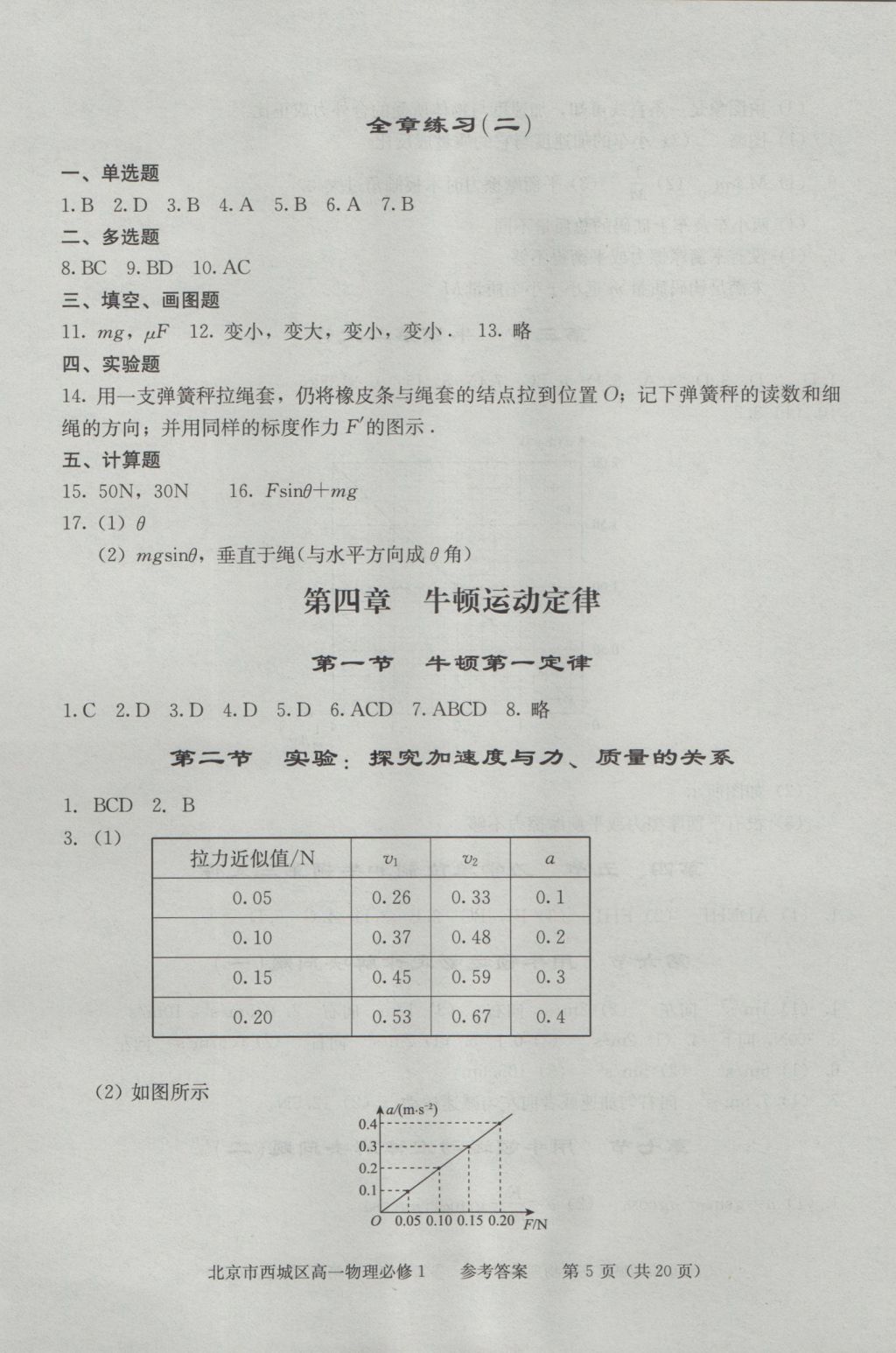 學(xué)習(xí)探究診斷物理必修1 參考答案第5頁