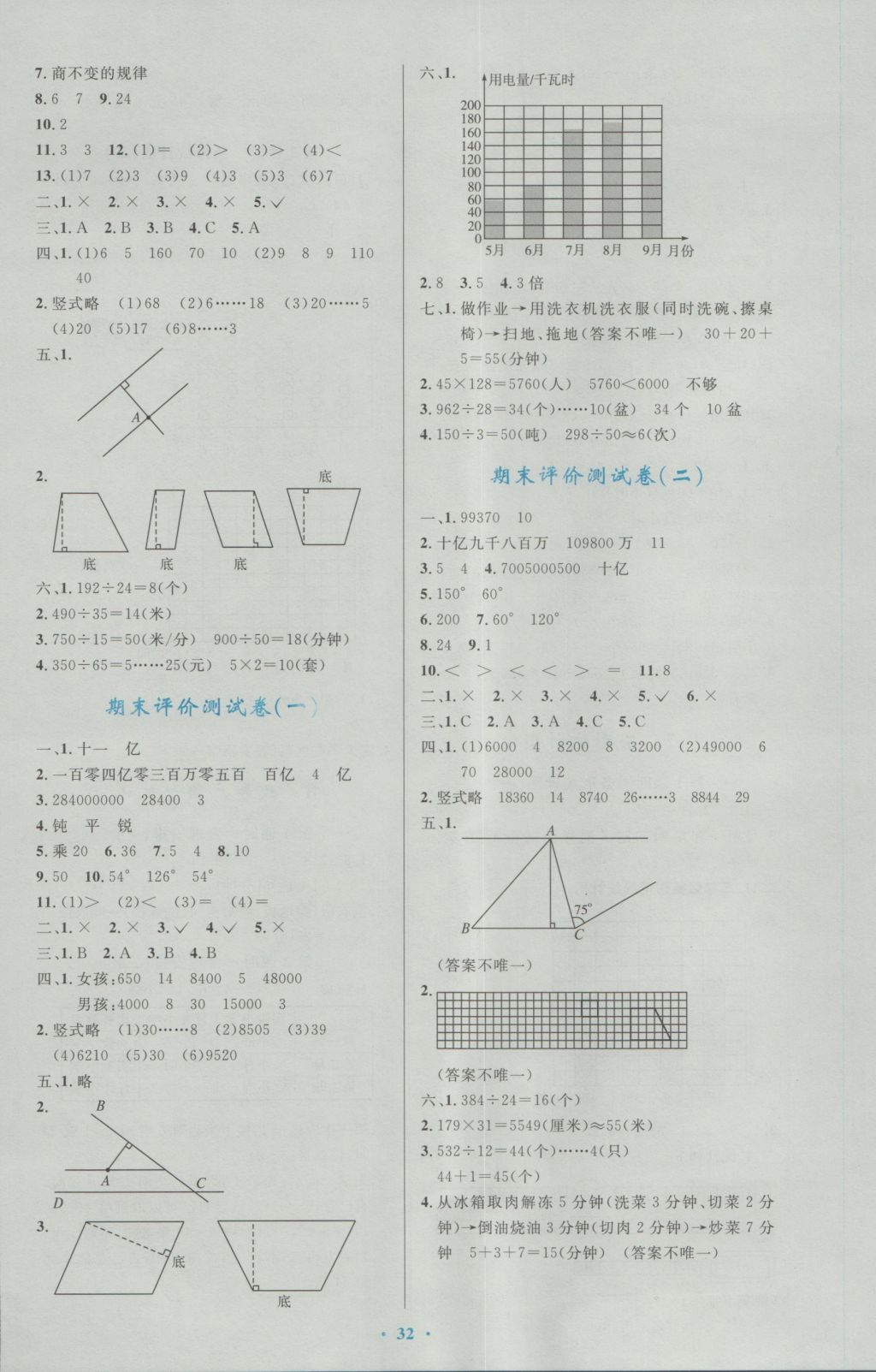 2016年小学同步测控优化设计四年级数学上册人教版 参考答案第12页