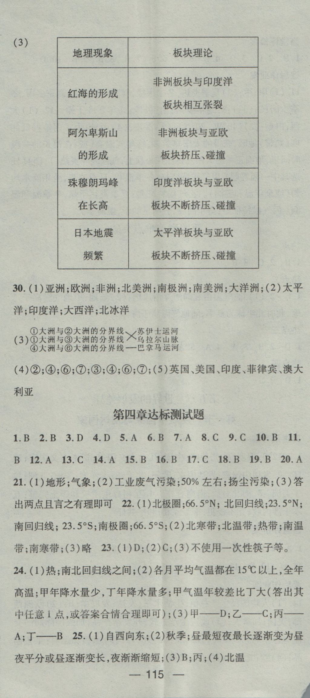 2016年名師測控七年級地理上冊湘教版 參考答案第11頁