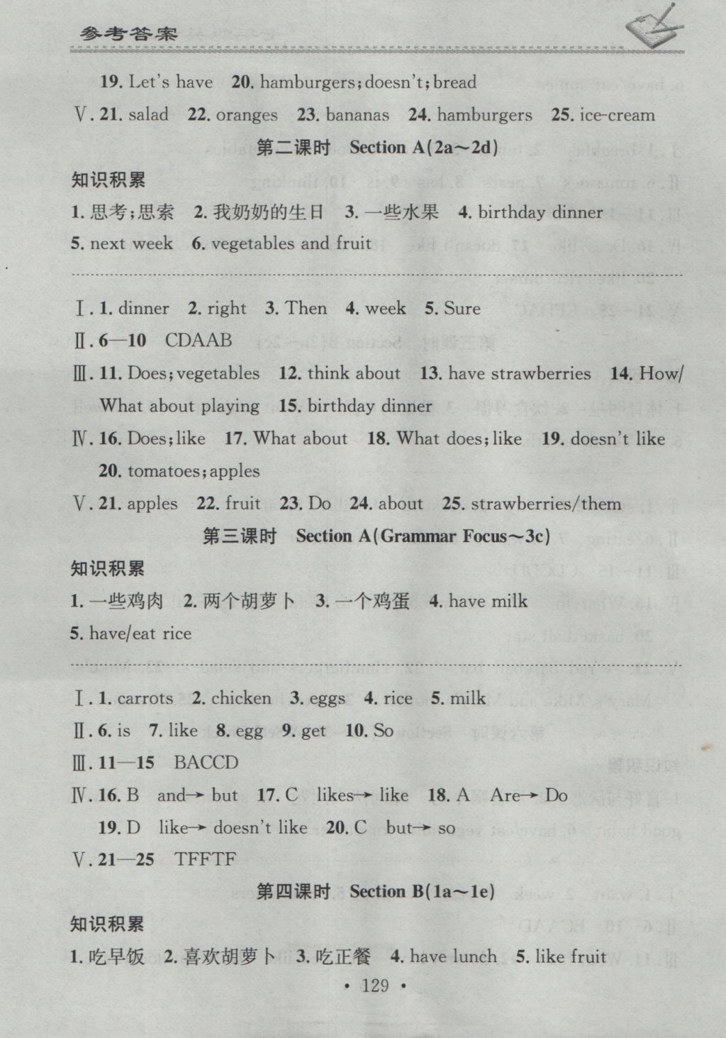 2016年名校課堂小練習七年級英語上冊人教版 參考答案第15頁