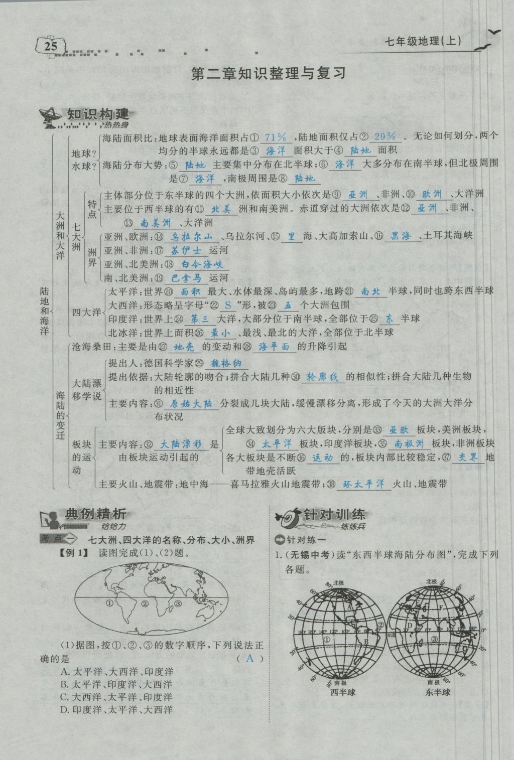 2016年351高效课堂导学案七年级地理上册人教版 第二章 陆地和海洋第91页