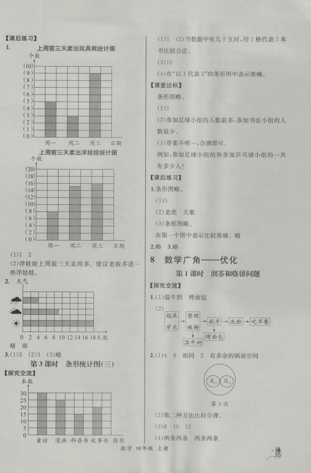 2016年同步导学案课时练四年级数学上册人教版河北专版 参考答案第15页