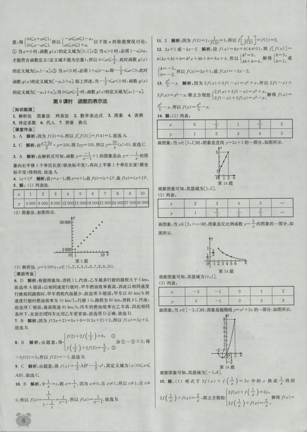 2016年通城學(xué)典課時作業(yè)本數(shù)學(xué)必修1人教A版 參考答案第8頁