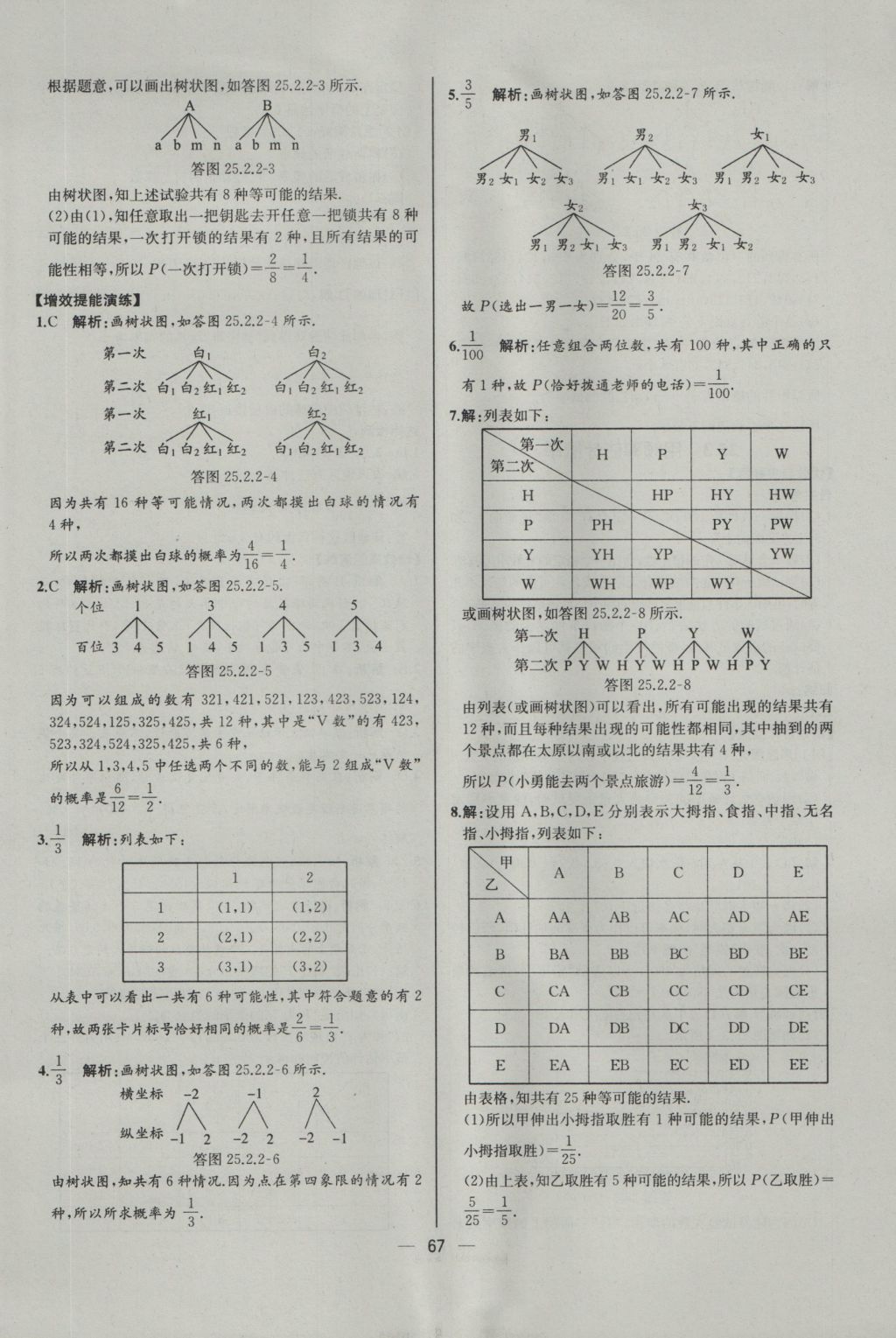 2016年同步導(dǎo)學(xué)案課時練九年級數(shù)學(xué)上冊人教版河北專版 參考答案第39頁