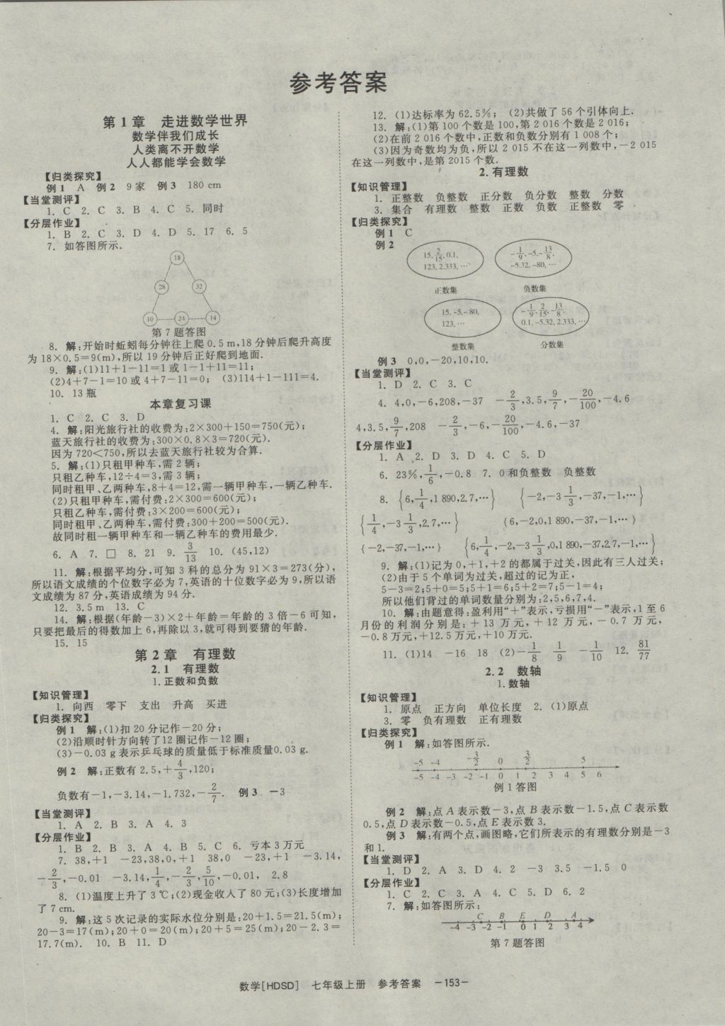 2016年全效學(xué)習(xí)七年級數(shù)學(xué)上冊華師大版 參考答案第1頁