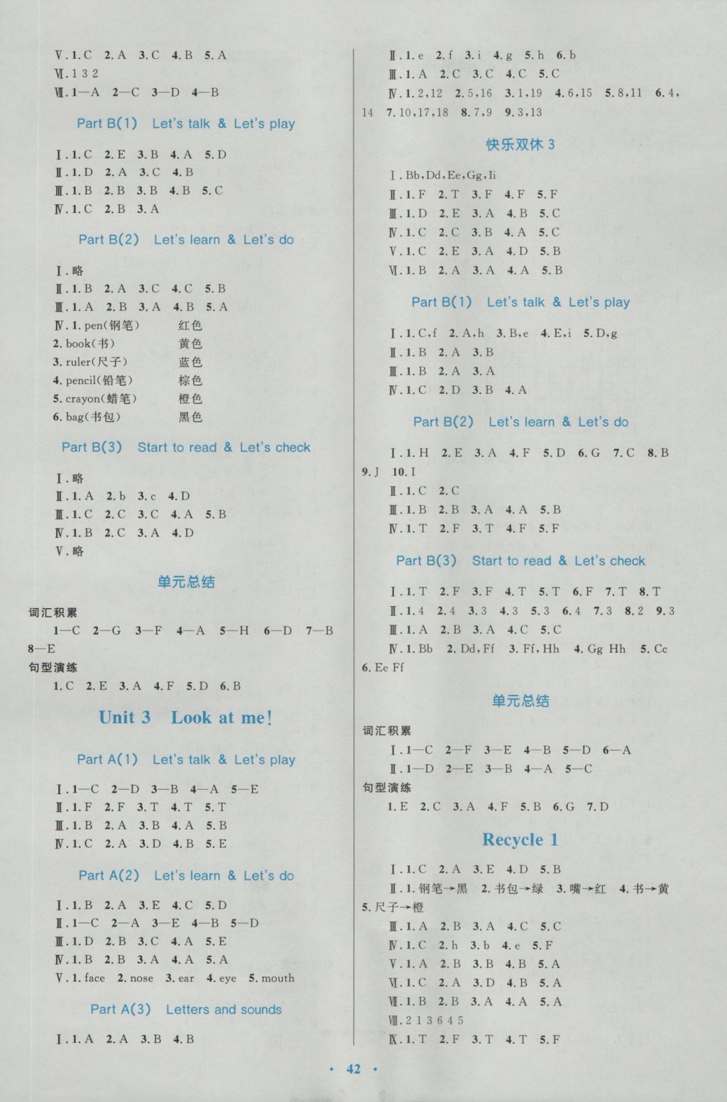 2016年新課標(biāo)小學(xué)同步學(xué)習(xí)目標(biāo)與檢測(cè)三年級(jí)英語(yǔ)上冊(cè)人教版 參考答案第2頁(yè)