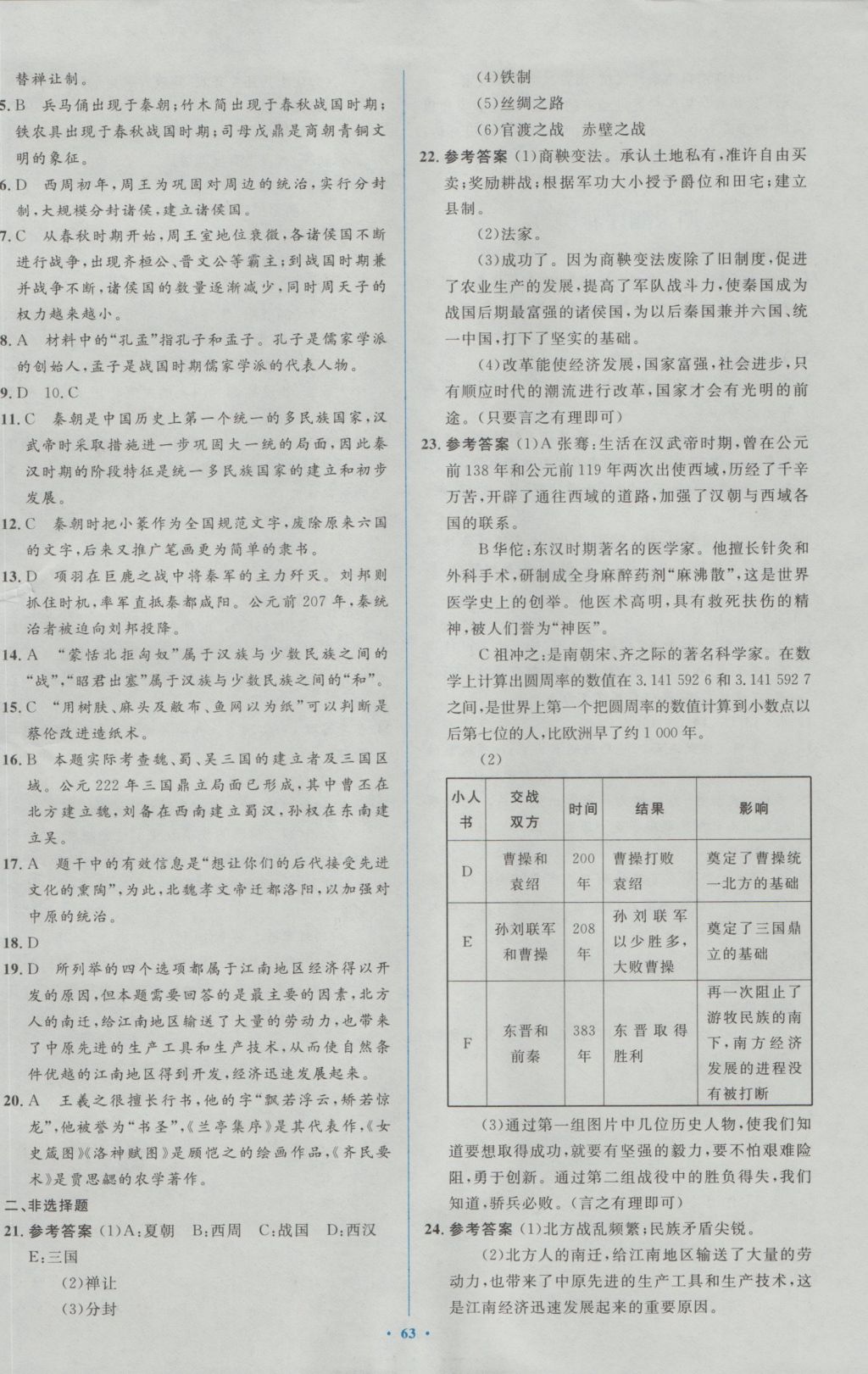 2016年新課標(biāo)初中同步學(xué)習(xí)目標(biāo)與檢測(cè)七年級(jí)歷史上冊(cè)人教版 參考答案第21頁