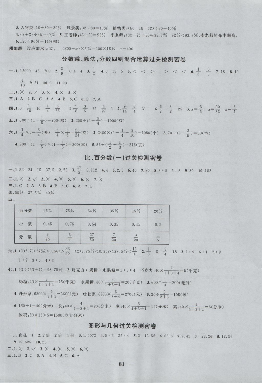 2016年一線名師全優(yōu)好卷六年級數(shù)學(xué)上冊青島版 參考答案第5頁