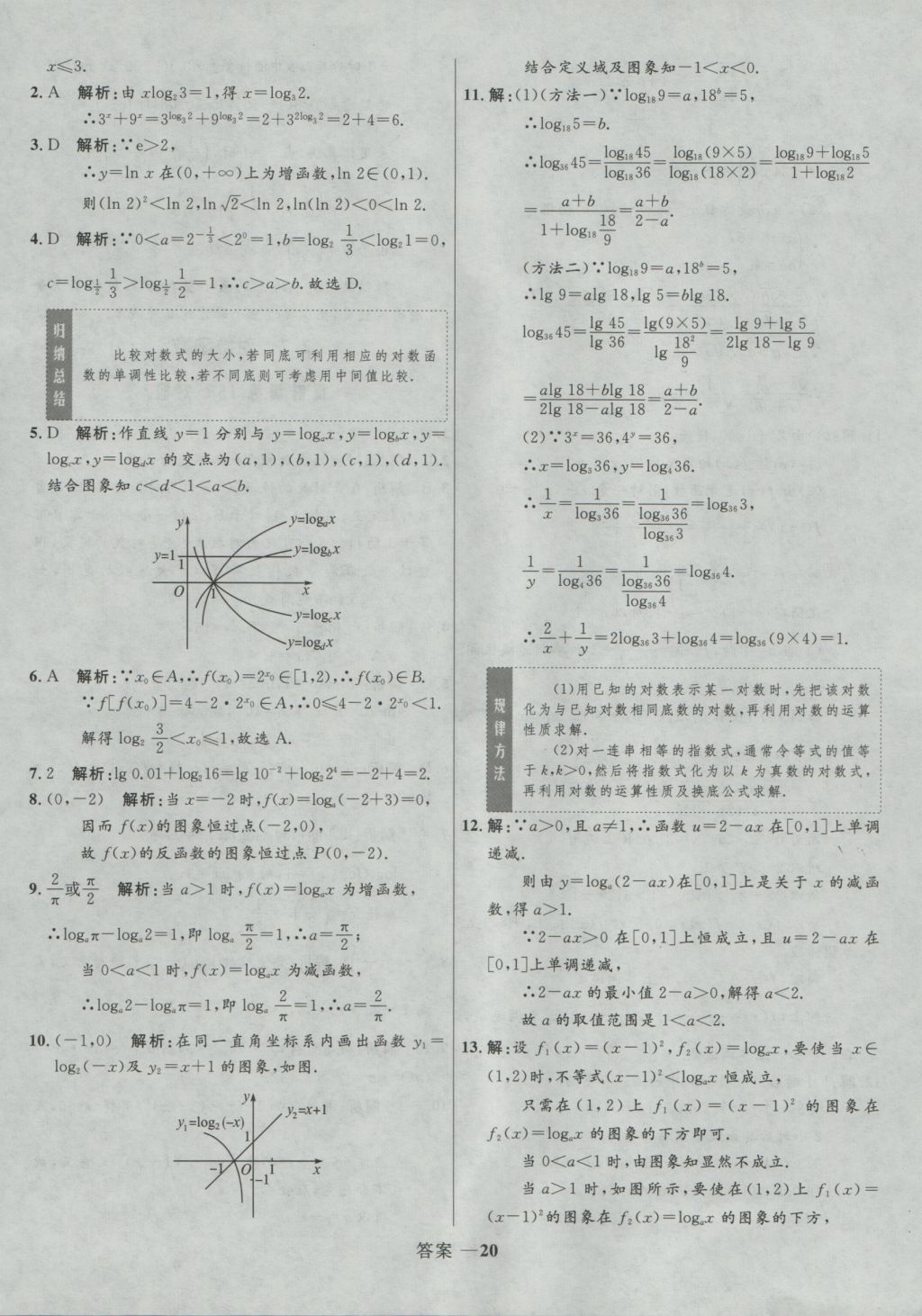 2016年高中同步測(cè)控優(yōu)化訓(xùn)練數(shù)學(xué)必修1人教A版 參考答案第18頁(yè)