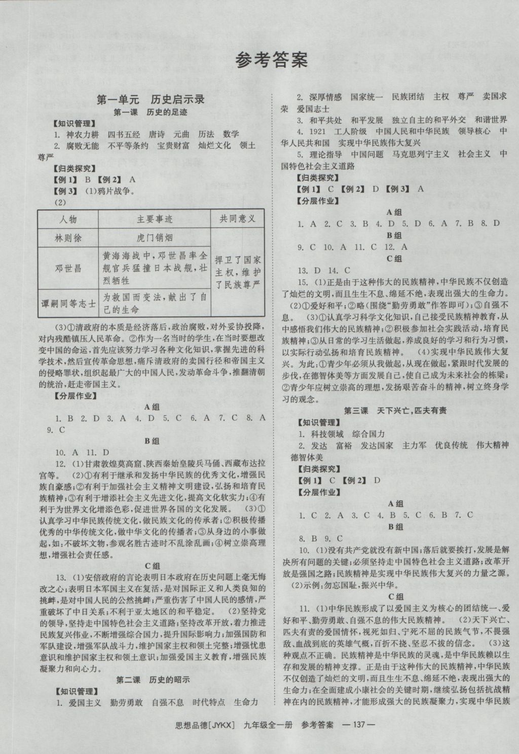 2016年全效學(xué)習(xí)九年級(jí)思想品德全一冊(cè)教科版 參考答案第1頁(yè)