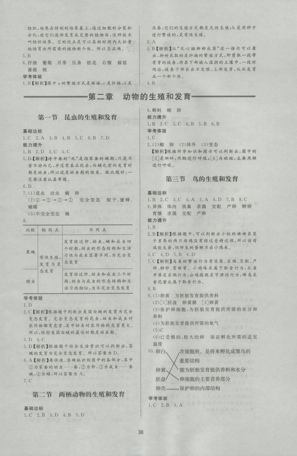 2016年新課程學(xué)習(xí)與檢測(cè)八年級(jí)生物學(xué)上冊(cè) 參考答案第4頁(yè)