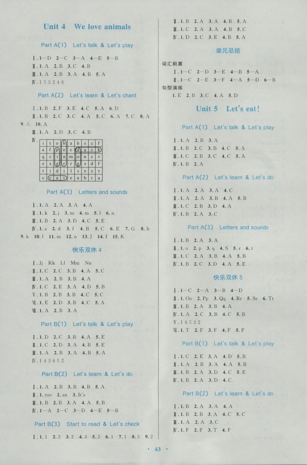 2016年新課標(biāo)小學(xué)同步學(xué)習(xí)目標(biāo)與檢測(cè)三年級(jí)英語(yǔ)上冊(cè)人教版 參考答案第3頁(yè)