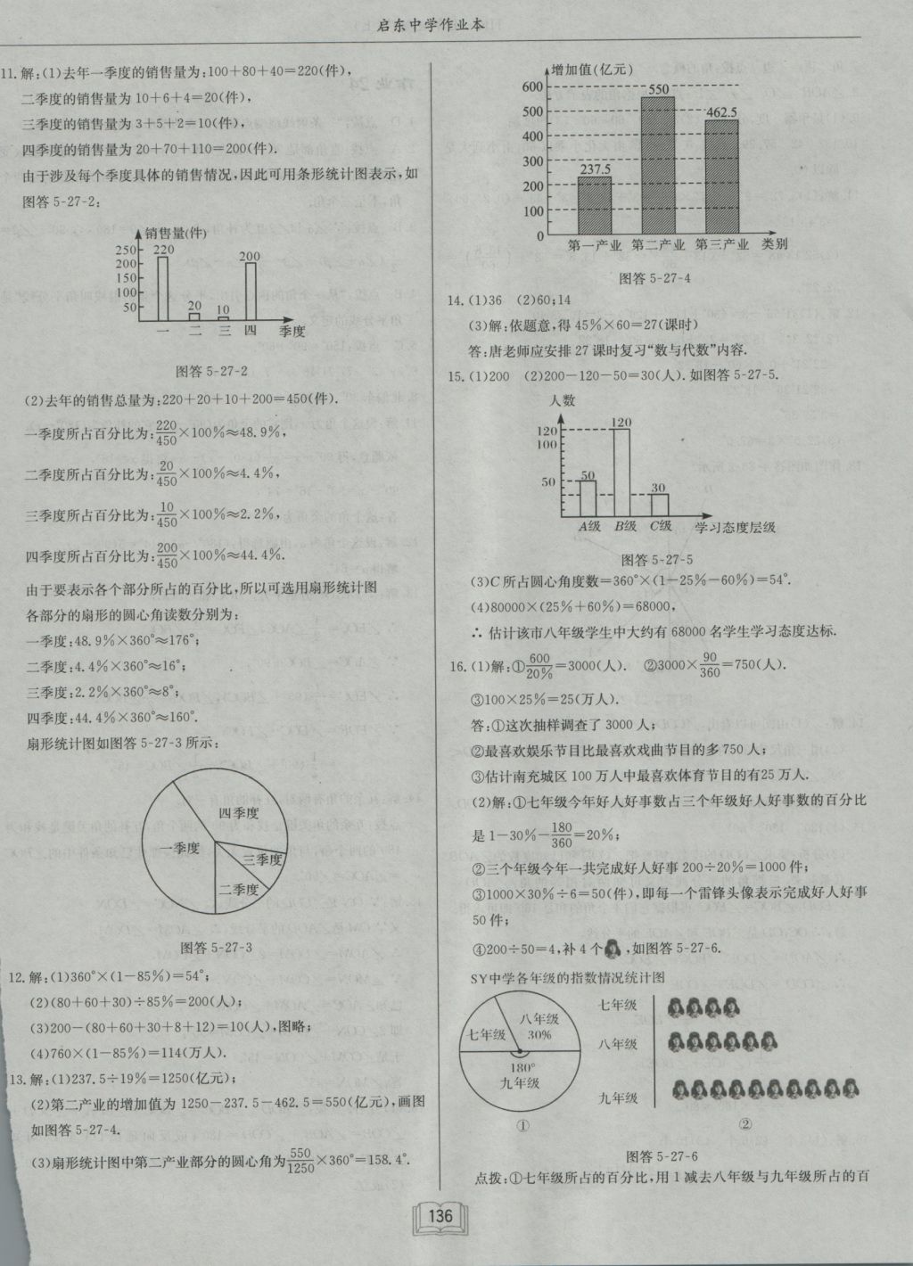 2016年啟東中學(xué)作業(yè)本七年級(jí)數(shù)學(xué)上冊(cè)滬科版 參考答案第24頁