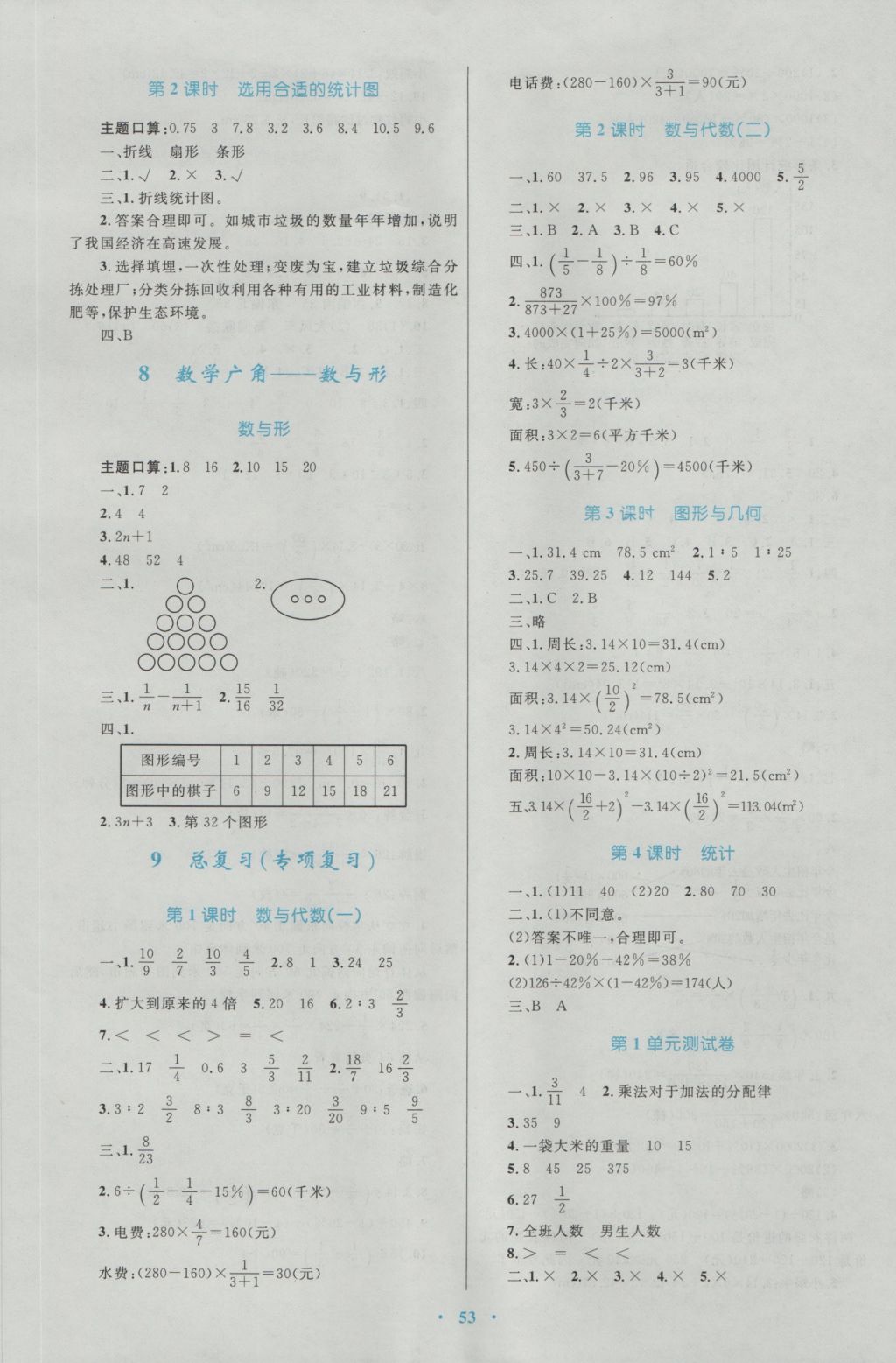 2016年小學(xué)同步學(xué)習(xí)目標(biāo)與檢測六年級數(shù)學(xué)上冊人教版 參考答案第9頁