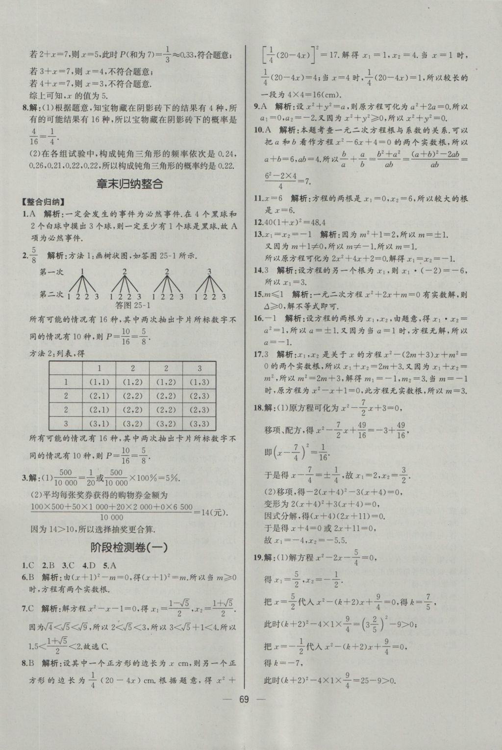 2016年同步導(dǎo)學(xué)案課時(shí)練九年級(jí)數(shù)學(xué)上冊(cè)人教版河北專版 參考答案第41頁