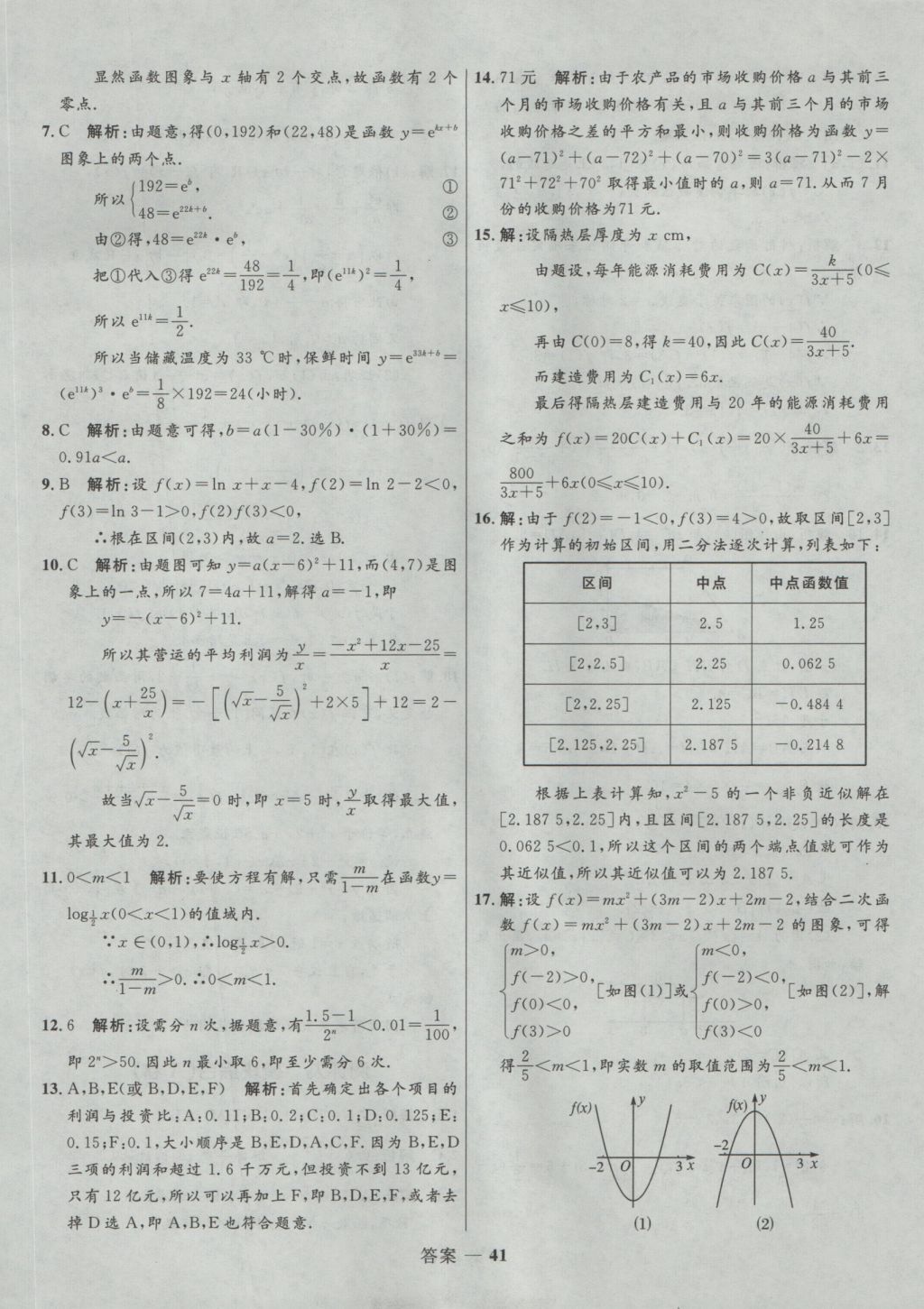 2016年高中同步測控優(yōu)化訓(xùn)練數(shù)學(xué)必修1人教A版 參考答案第41頁