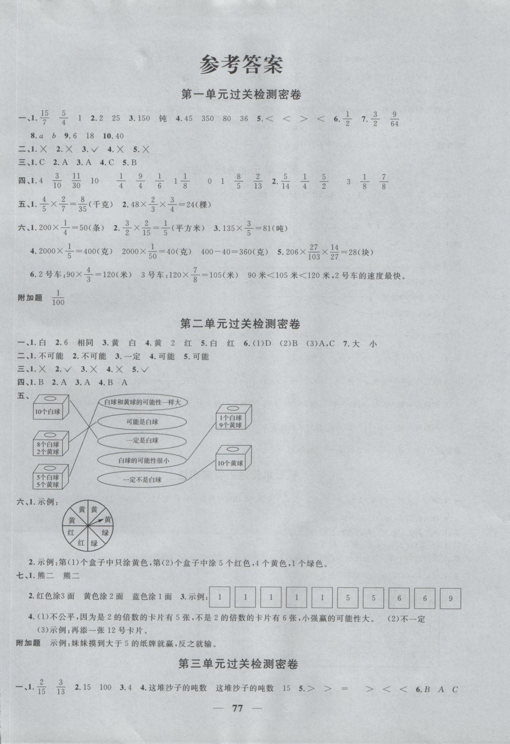 2016年一線名師全優(yōu)好卷六年級數(shù)學(xué)上冊青島版 參考答案第1頁