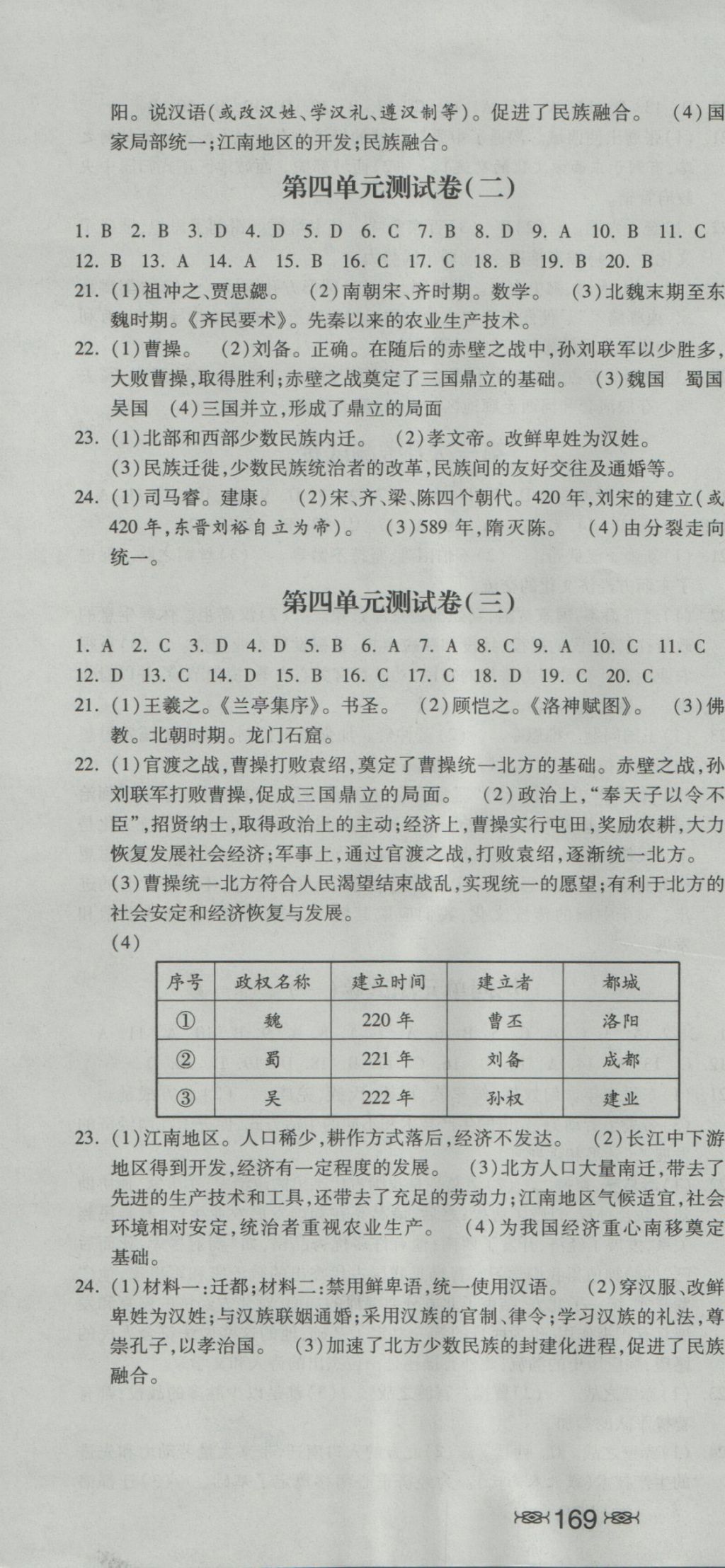 2016年一路领先同步训练与测评课时练七年级历史上册冀人版 参考答案第16页