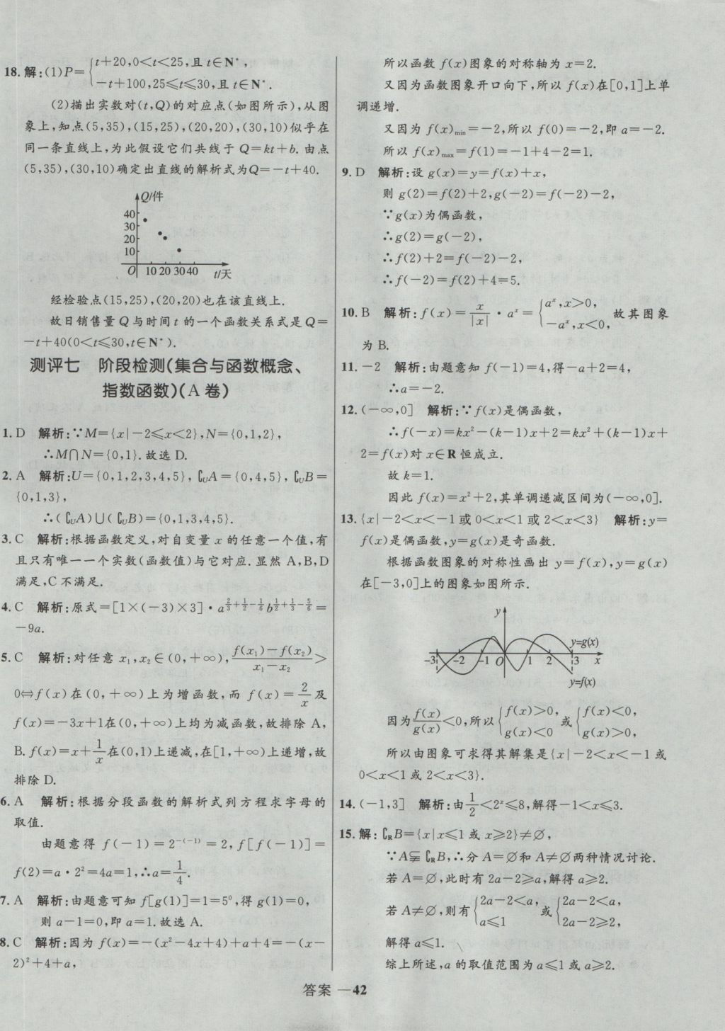 2016年高中同步測控優(yōu)化訓(xùn)練數(shù)學(xué)必修1人教A版 參考答案第43頁