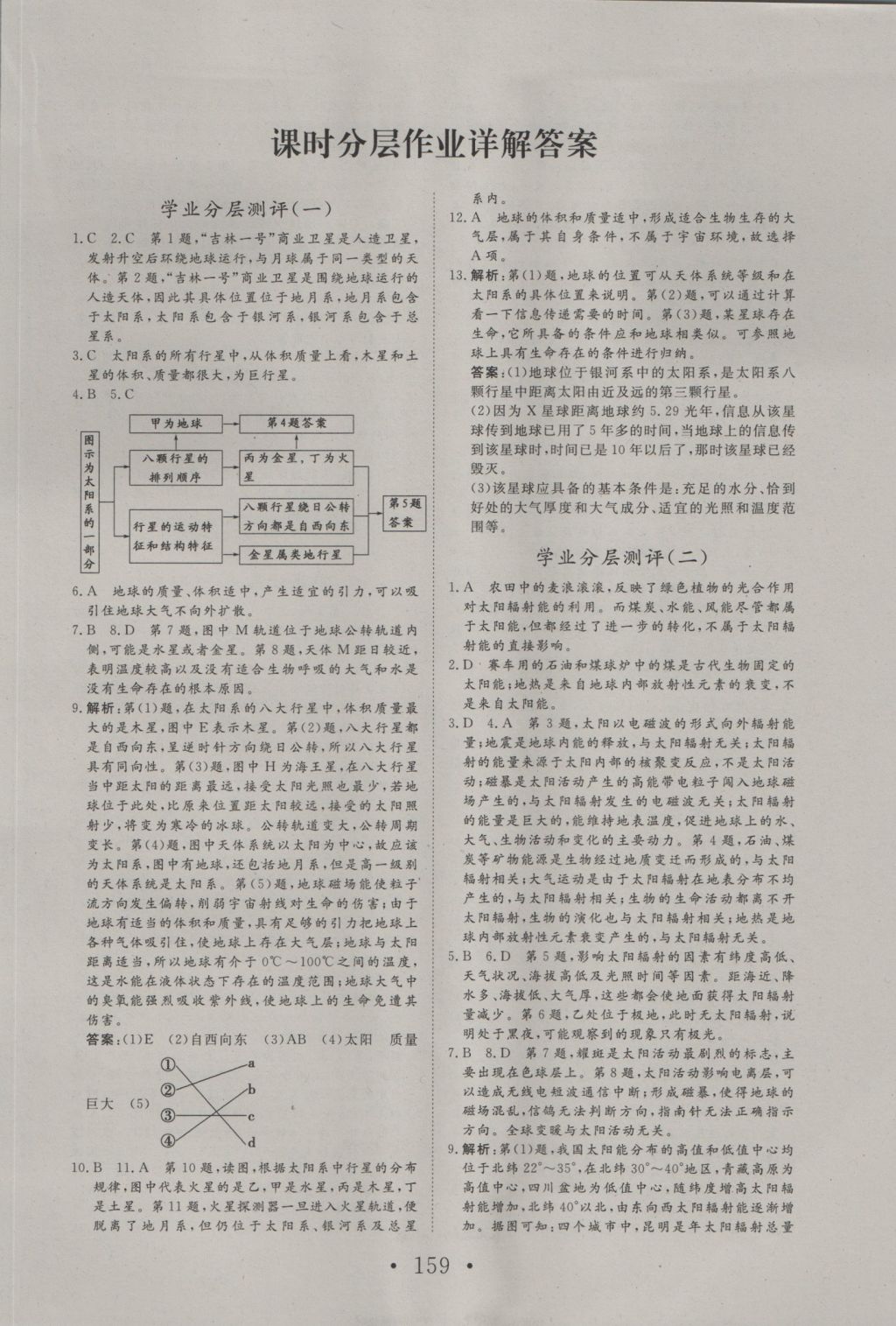 2016年高中新課標學業(yè)質量模塊測評地理必修1人教版 參考答案第11頁