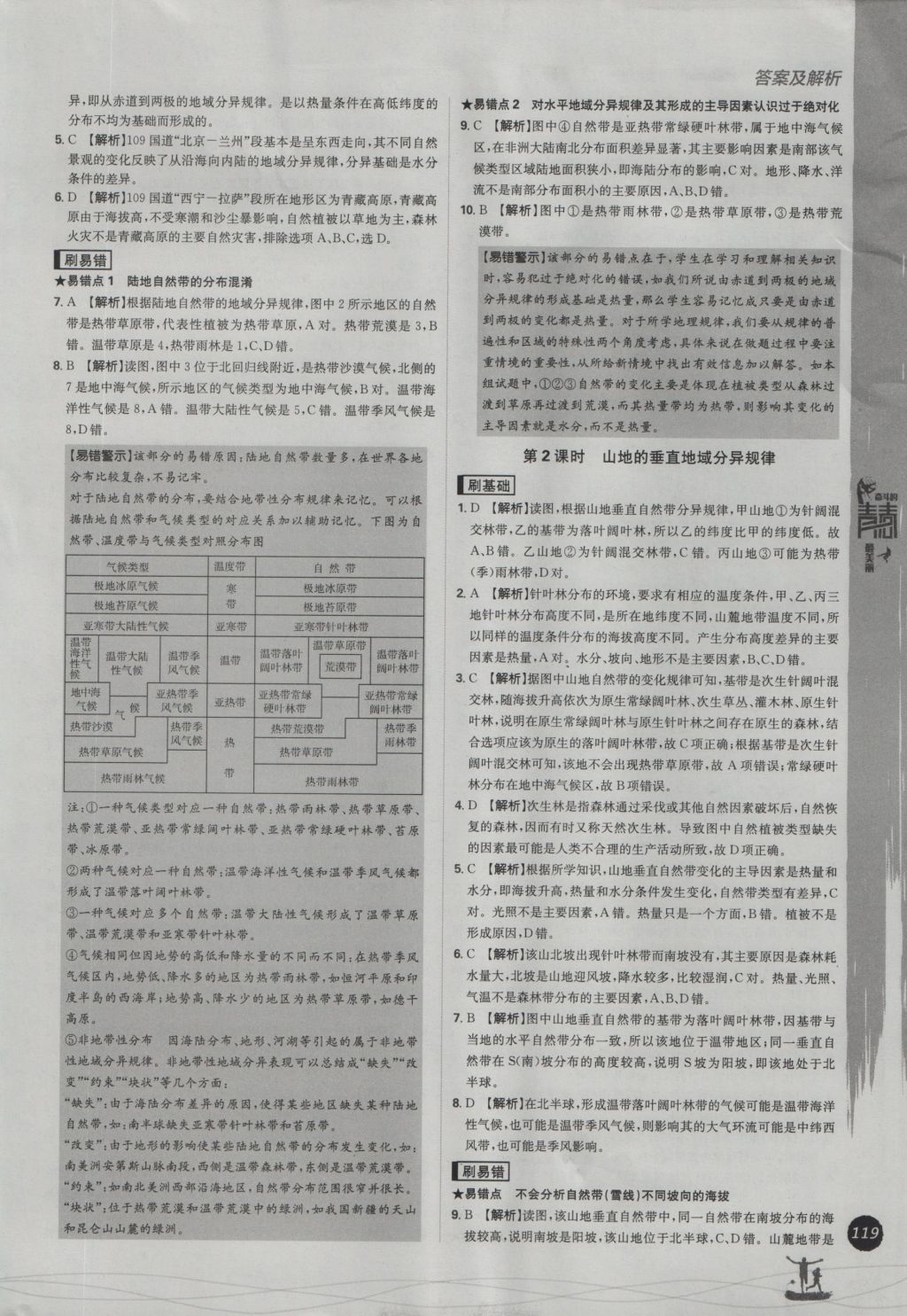 2016年高中必刷題地理必修1 參考答案第35頁